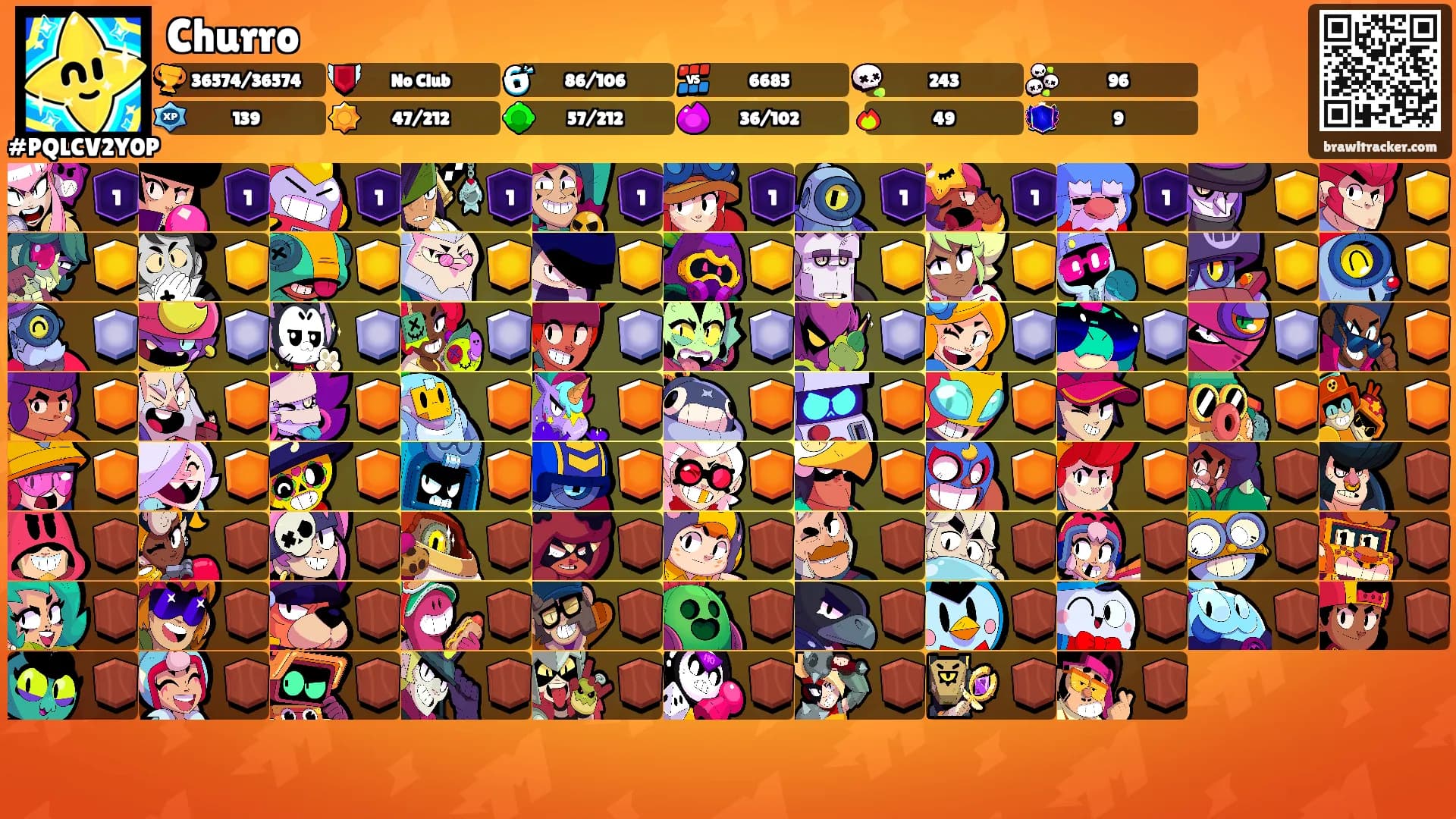 Churro's Ranks