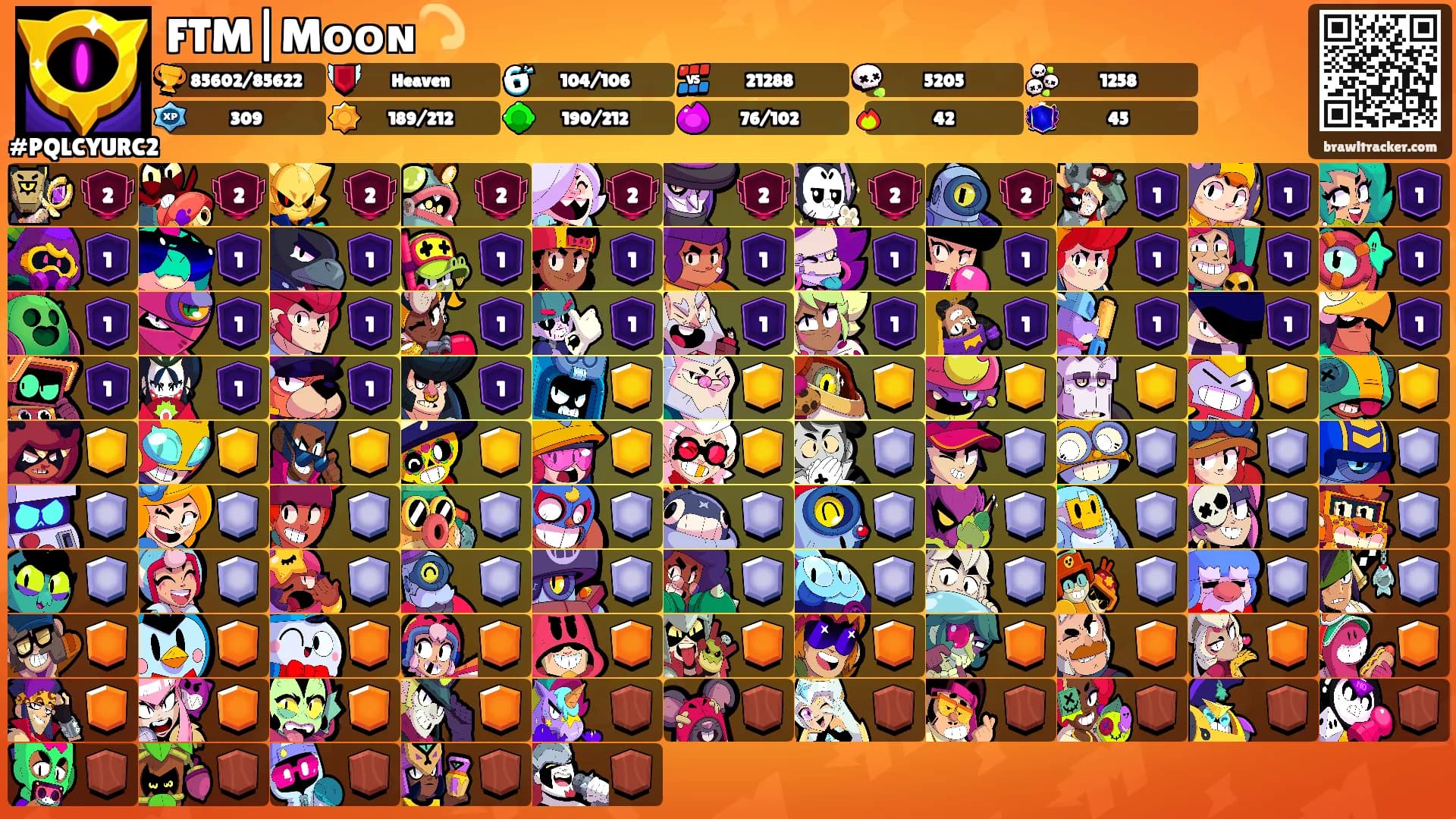 FTM|Mᴏᴏɴ💫's Ranks