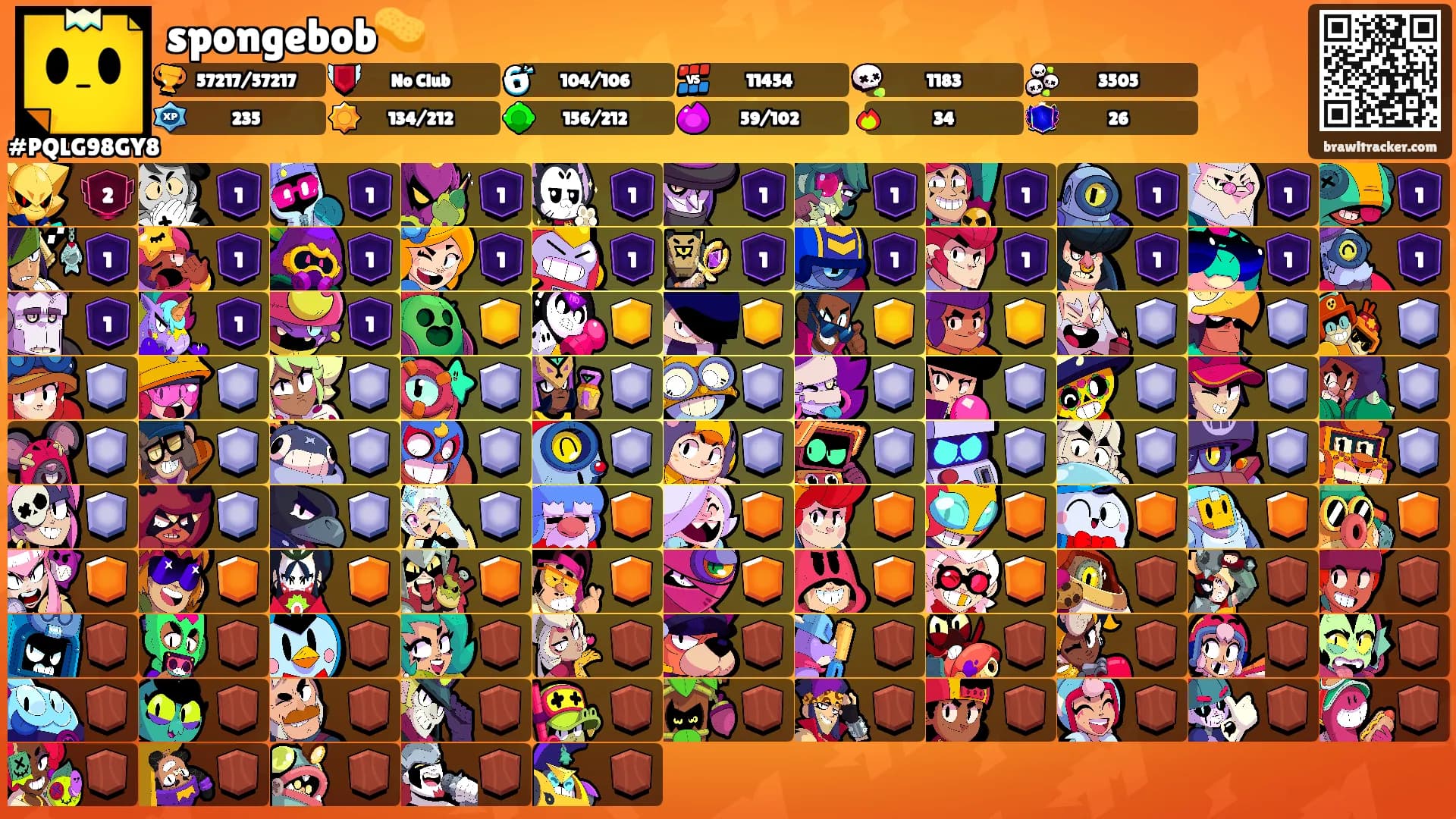 spongebob🧽's Ranks