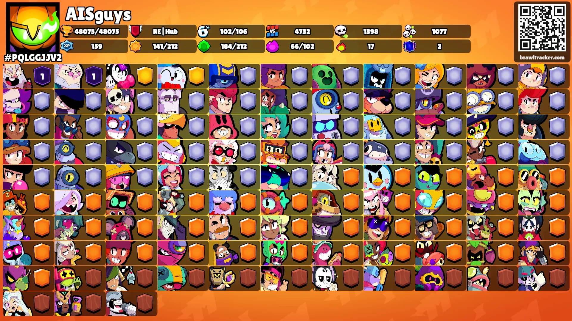 AISguys's Ranks