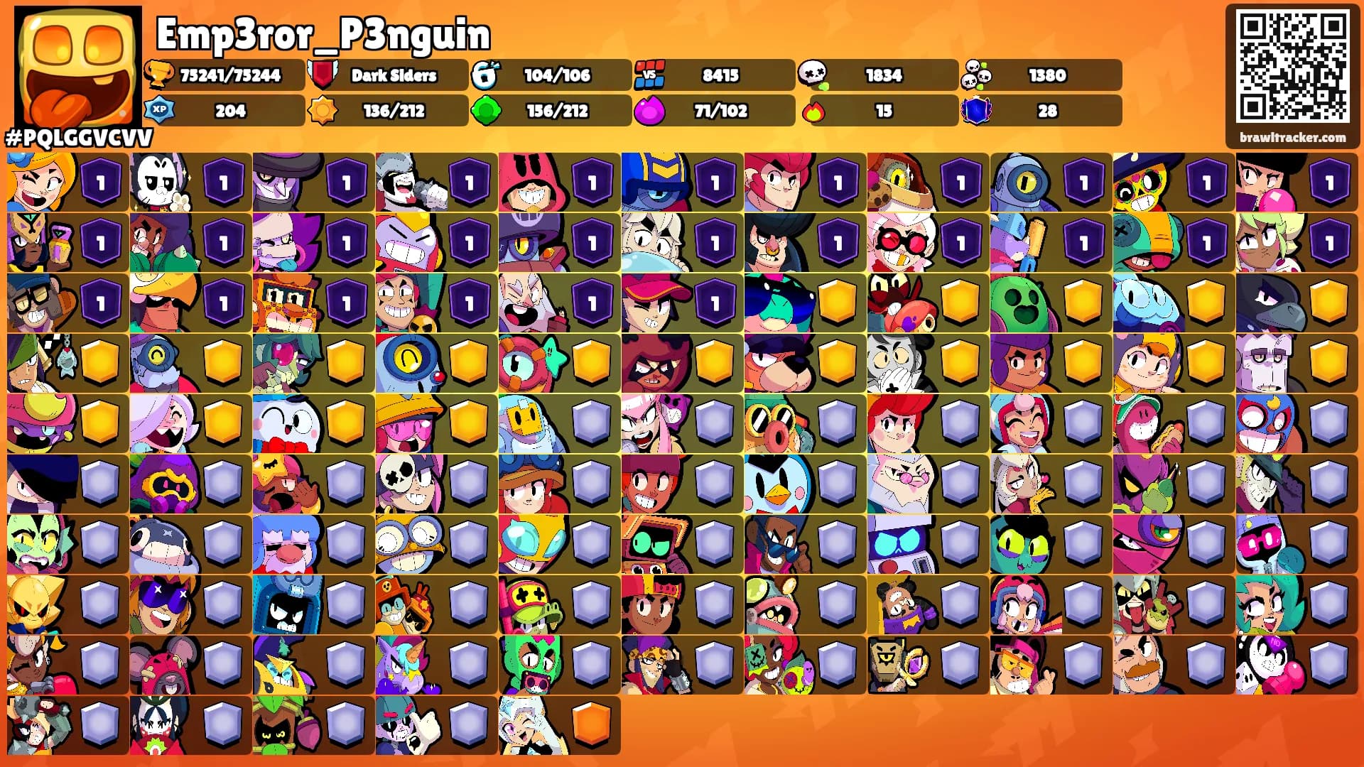 Emp3ror_P3nguin's Ranks
