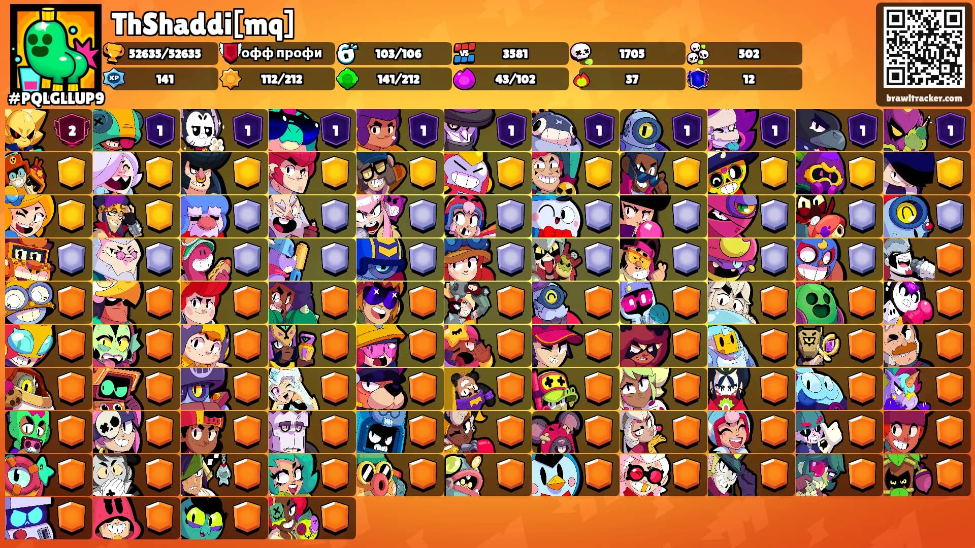 ThShaddi[mq]'s Ranks
