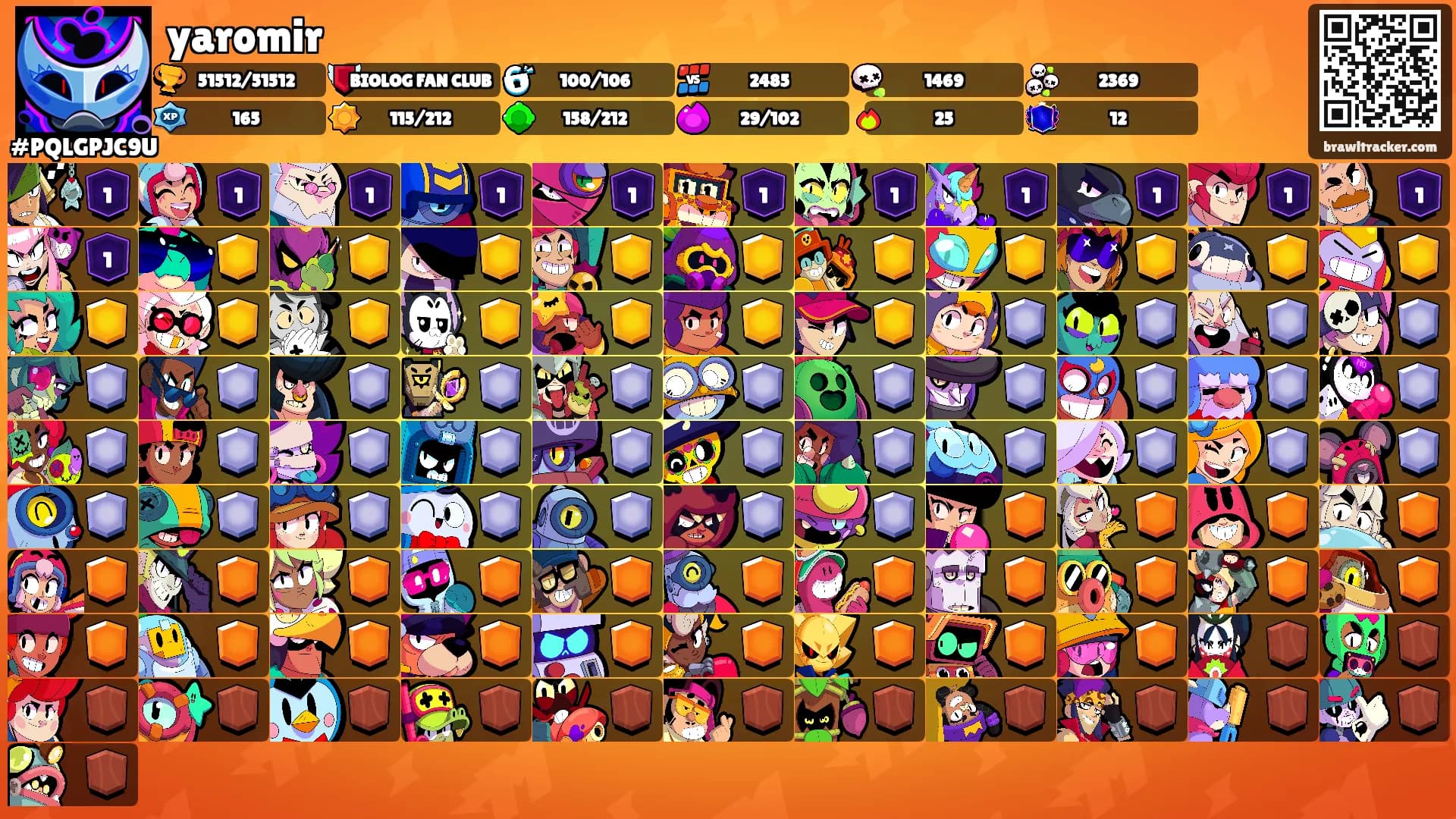 yaromir's Ranks
