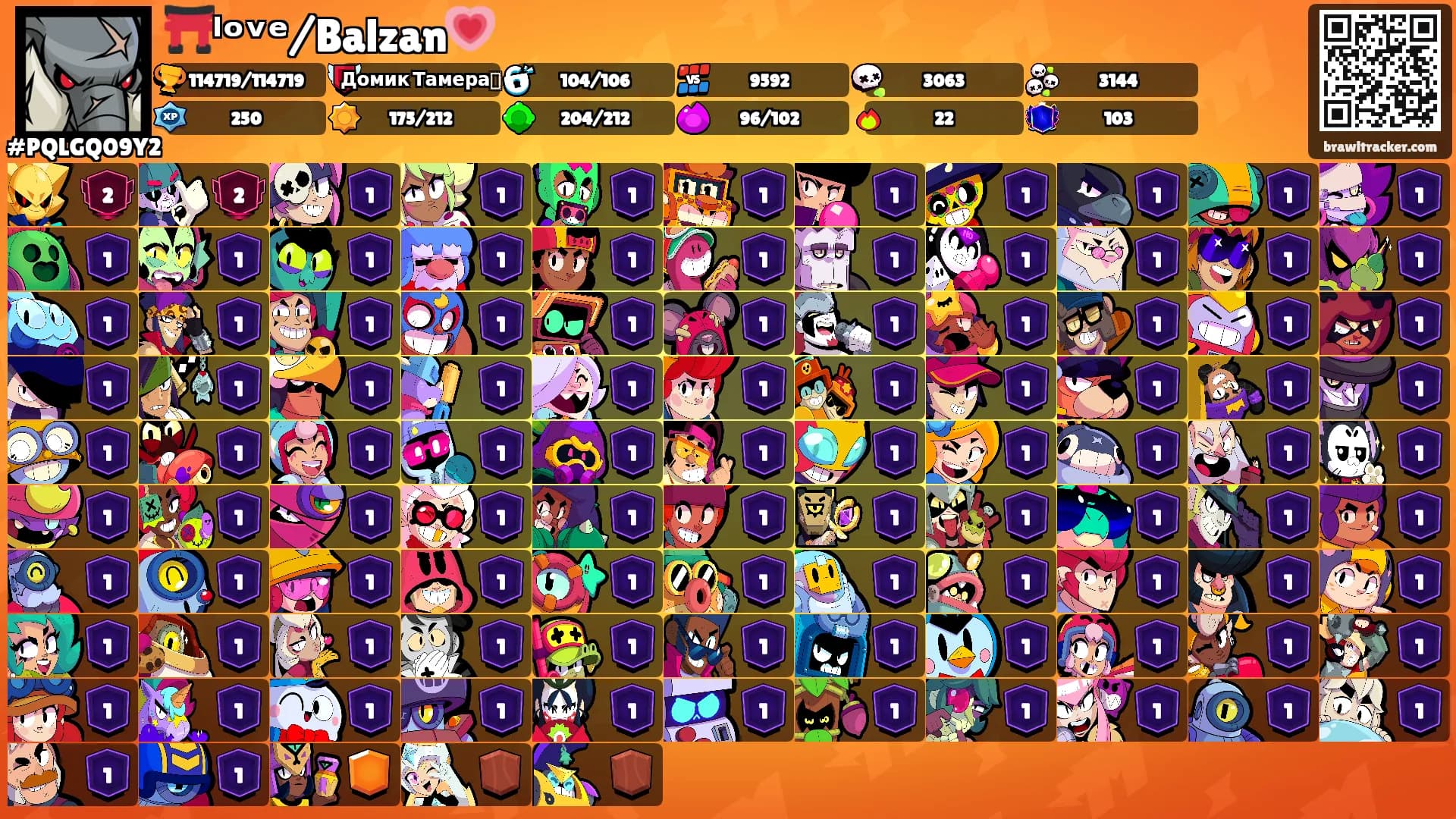 ⛩️ˡᵒᵛᵉ/Balzan💗's Ranks