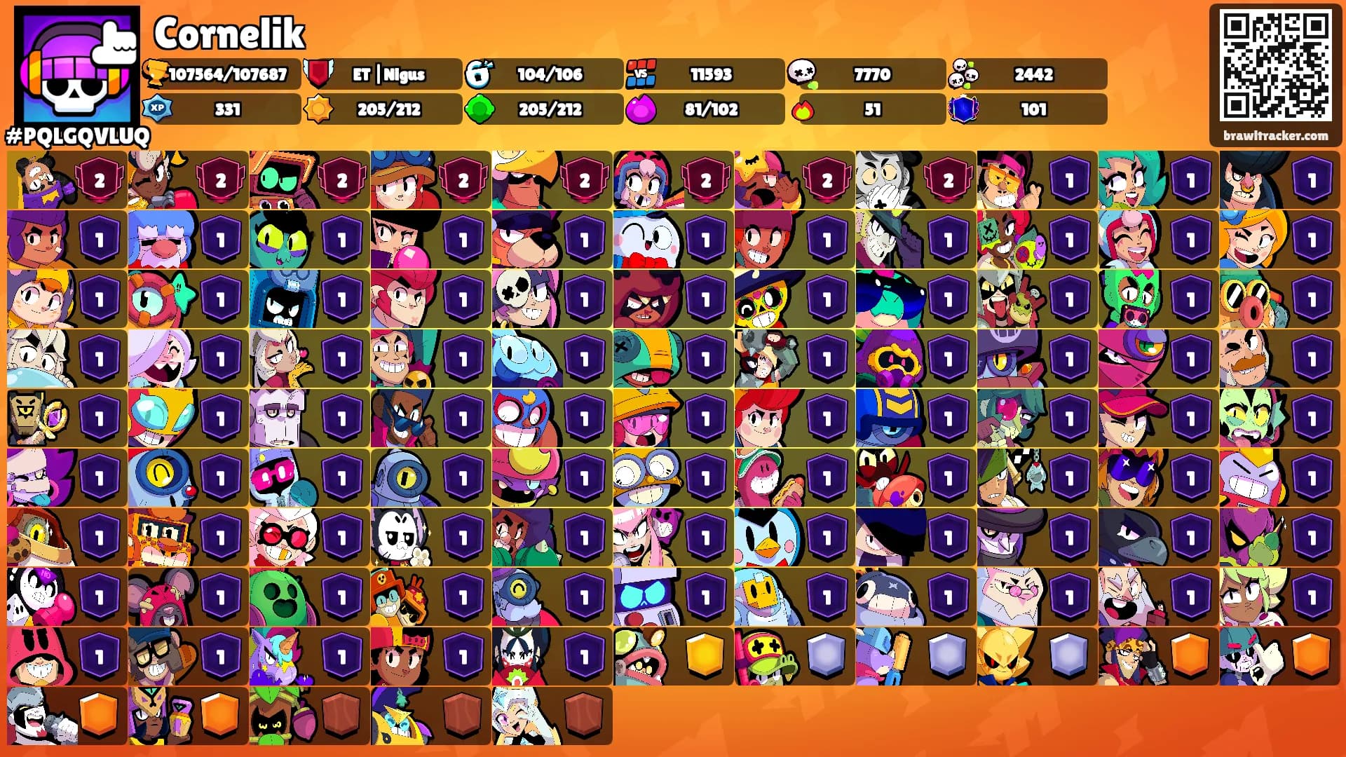 Cornelik's Ranks