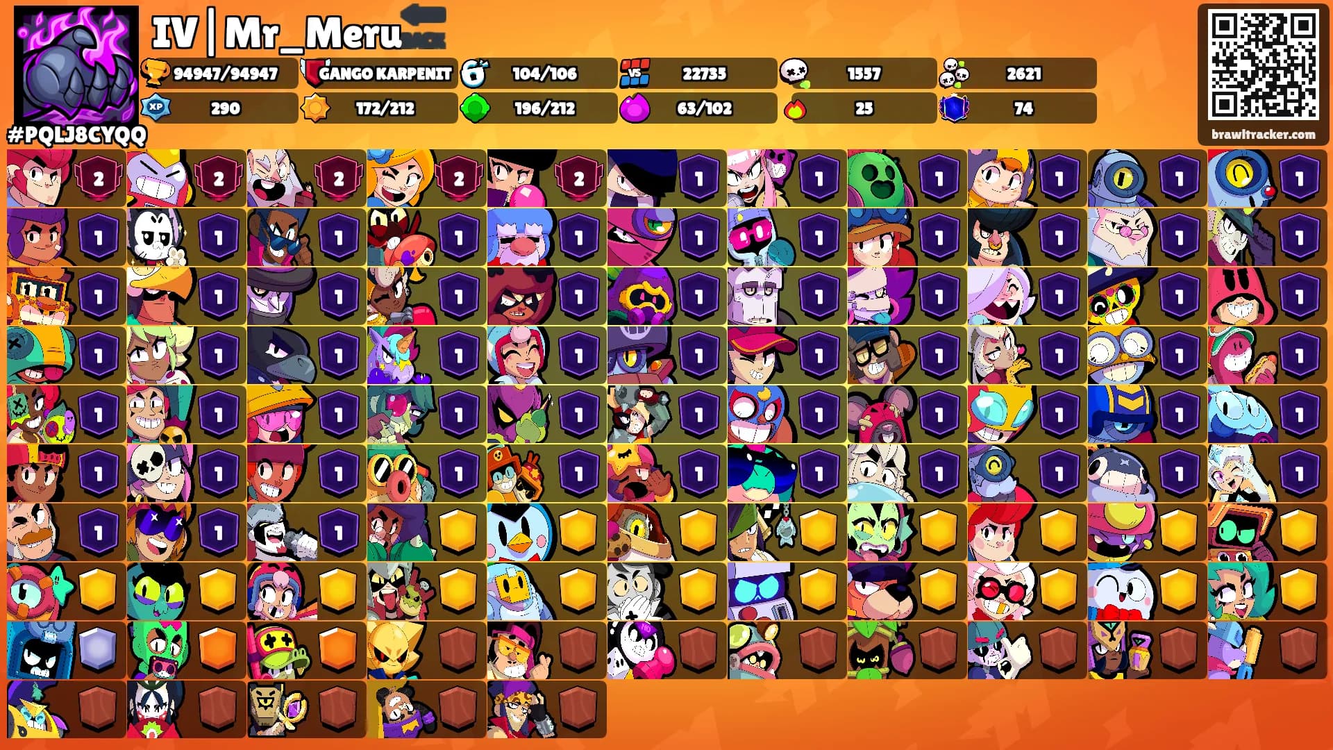 IV|Mr_Meru🔙's Ranks
