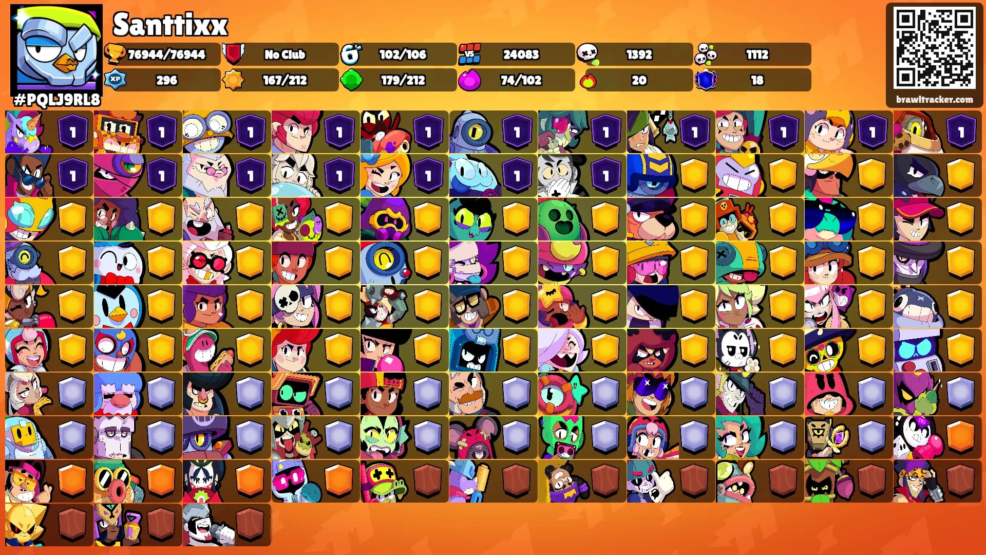 Santtixx's Ranks