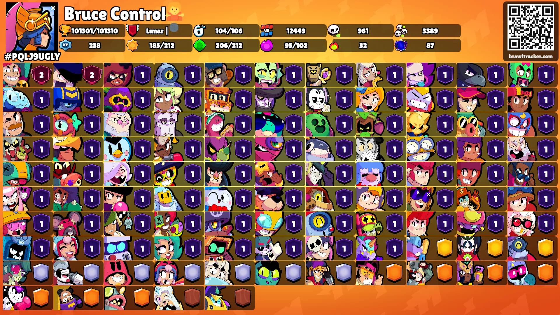 Bruce Control🤷's Ranks