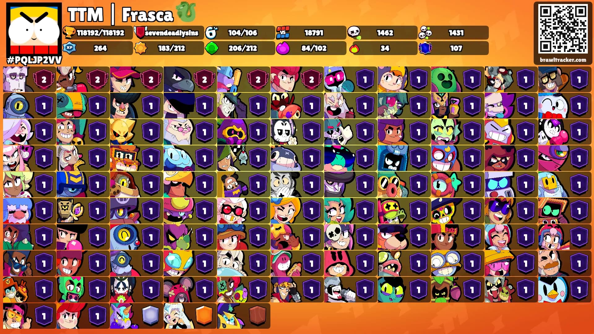 TTM | Frasca 🐉's Ranks