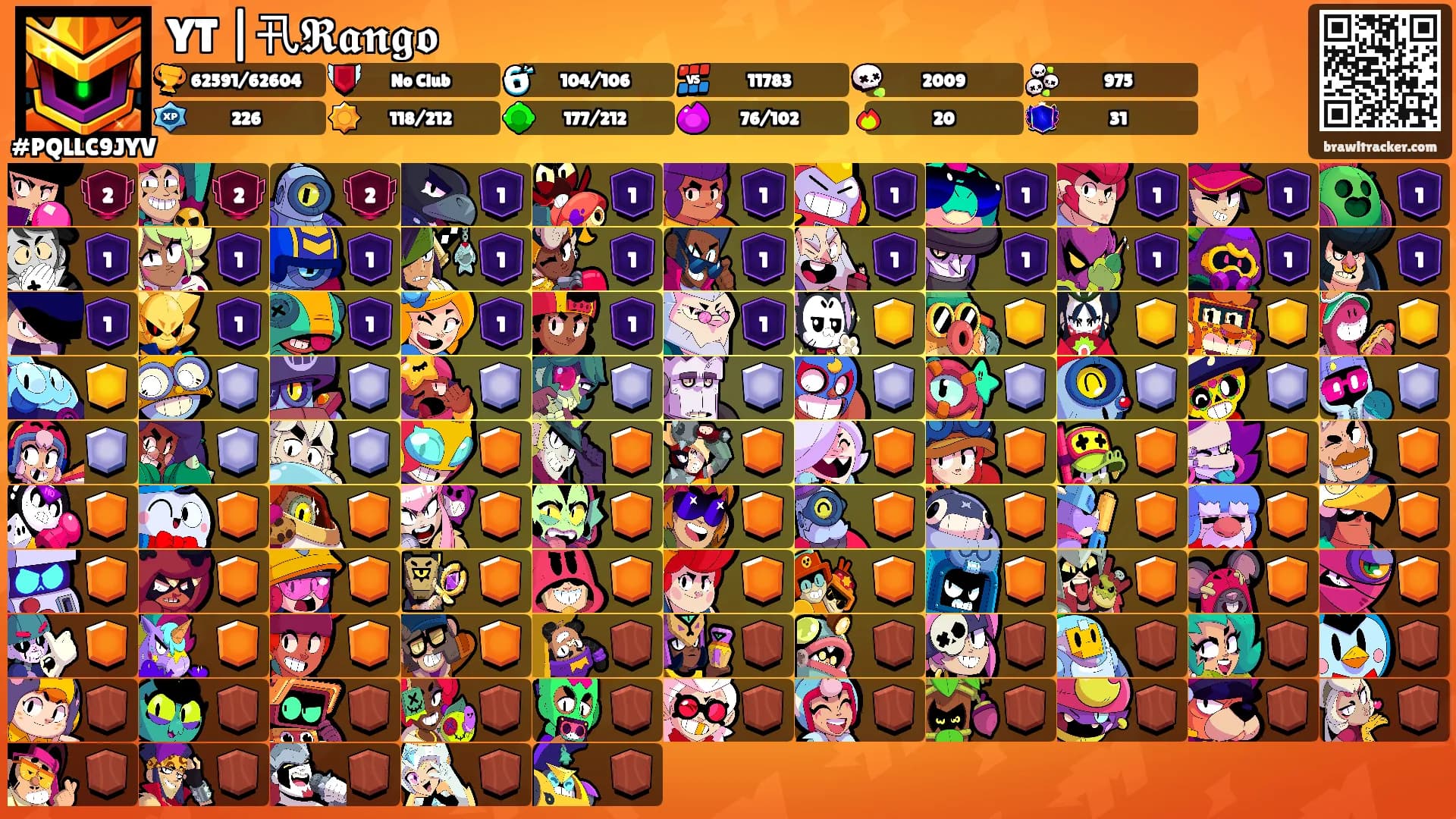 YT |卂𝕽𝖆𝖓𝖌𝖔's Ranks