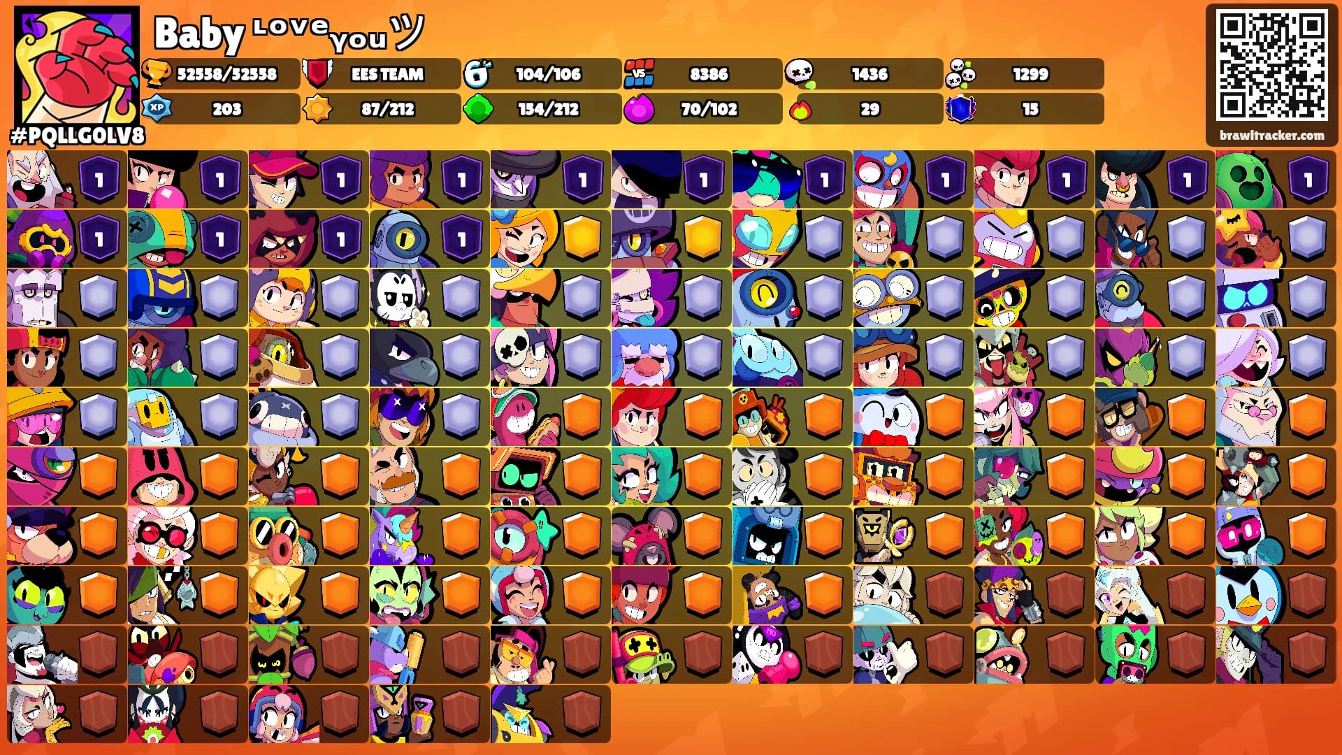 Baby ᶫᵒᵛᵉᵧₒᵤツ's Ranks