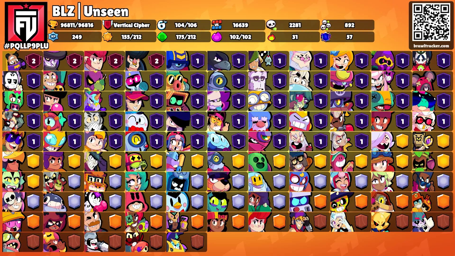 BLZ|Unseen's Ranks