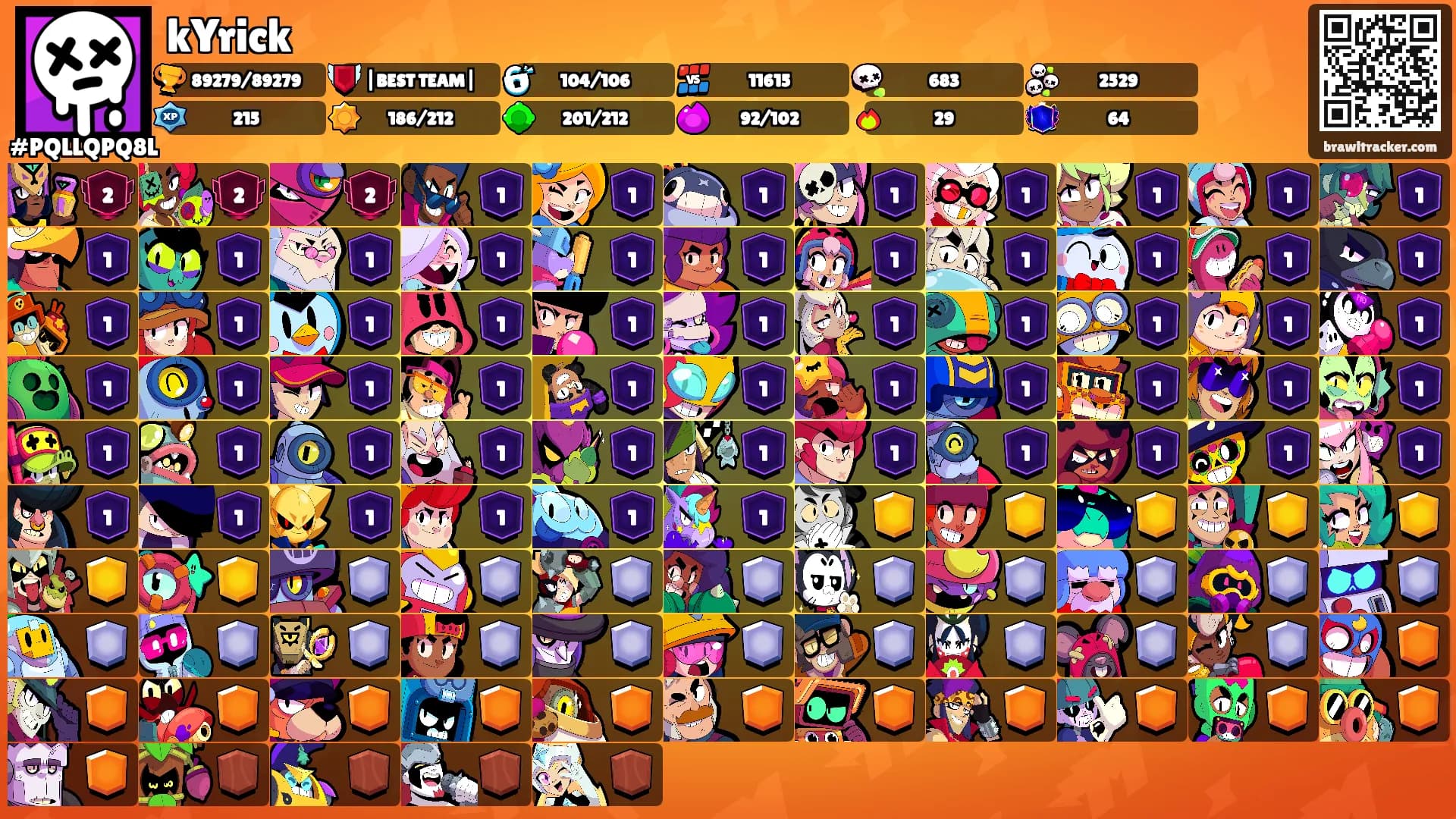kYrick's Ranks