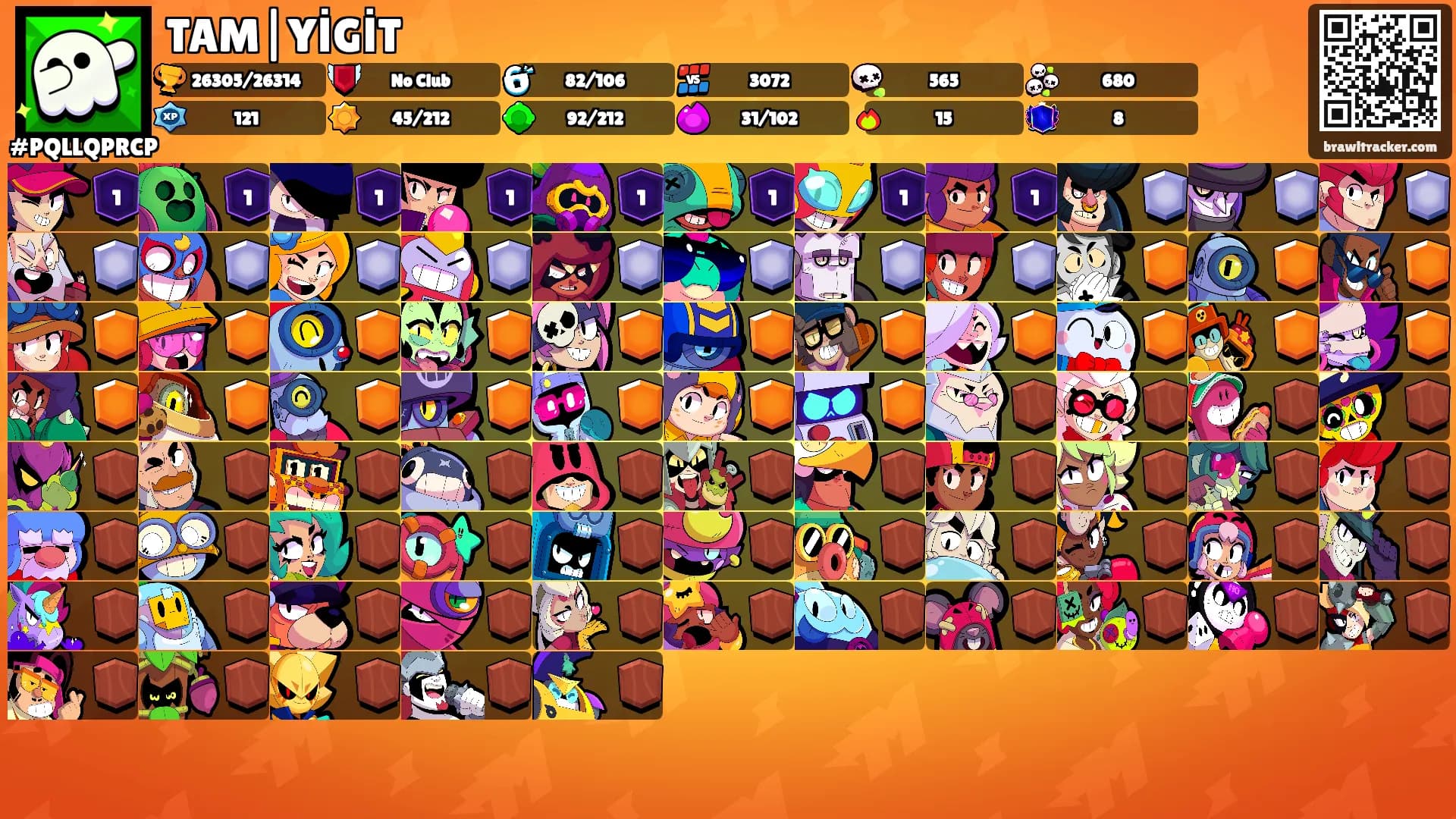 TAM|YİGİT's Ranks