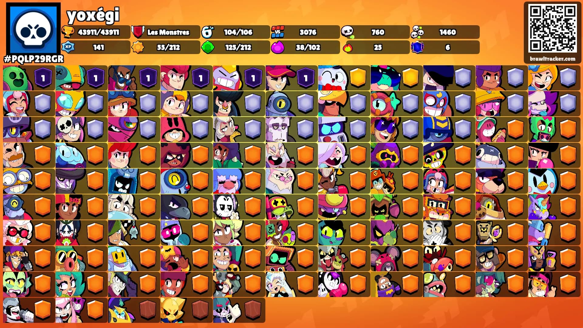 yoxégi's Ranks