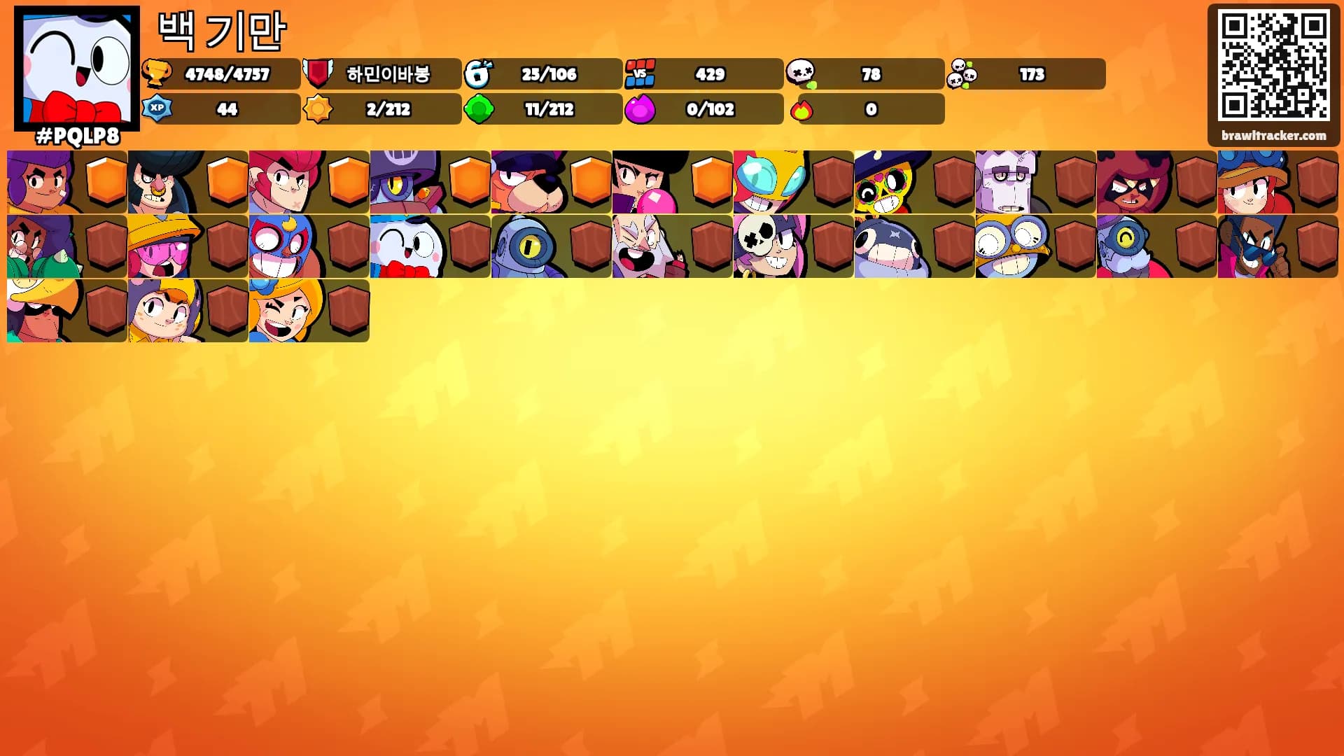 백 기만's Ranks