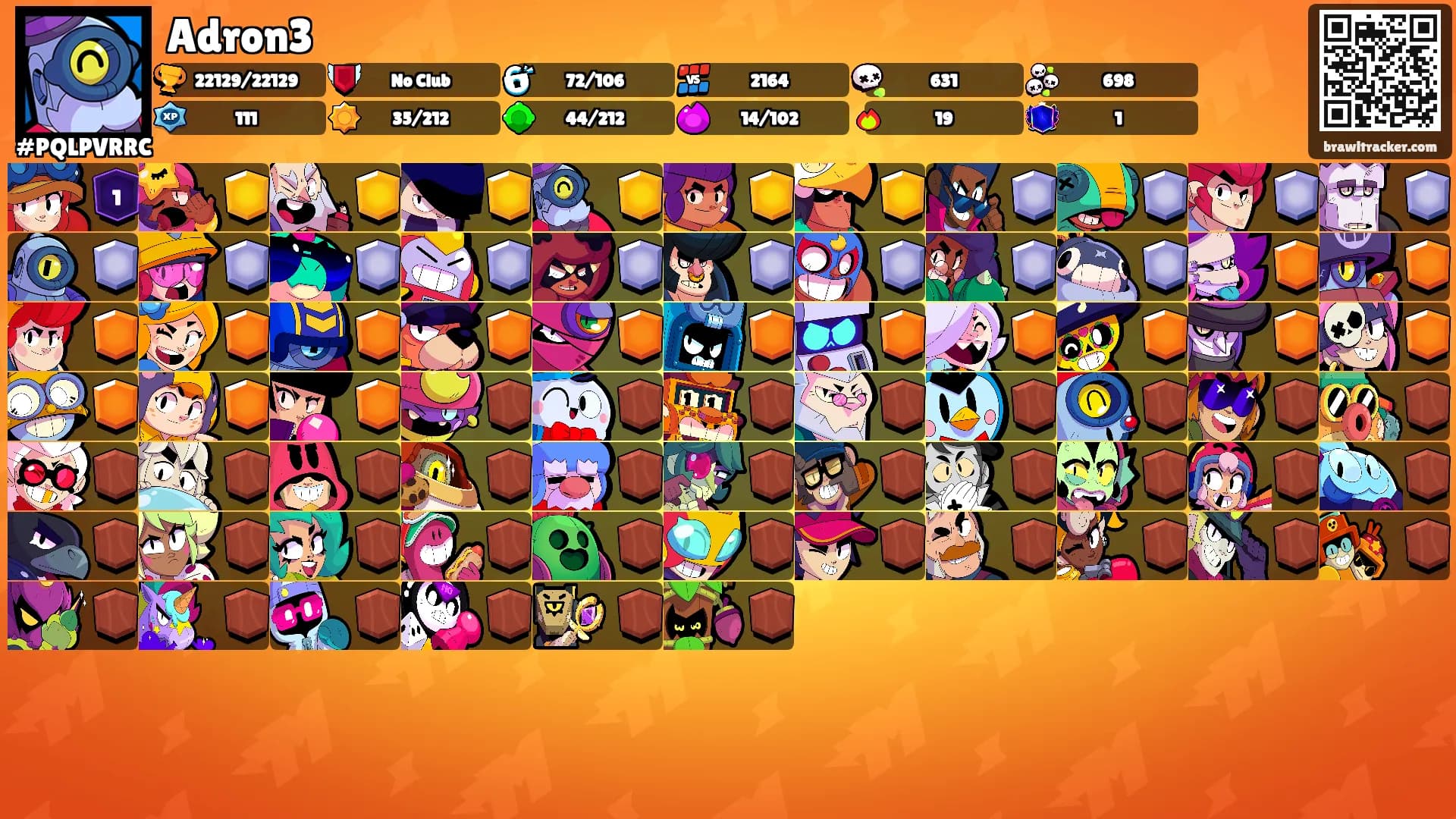 Adron3's Ranks