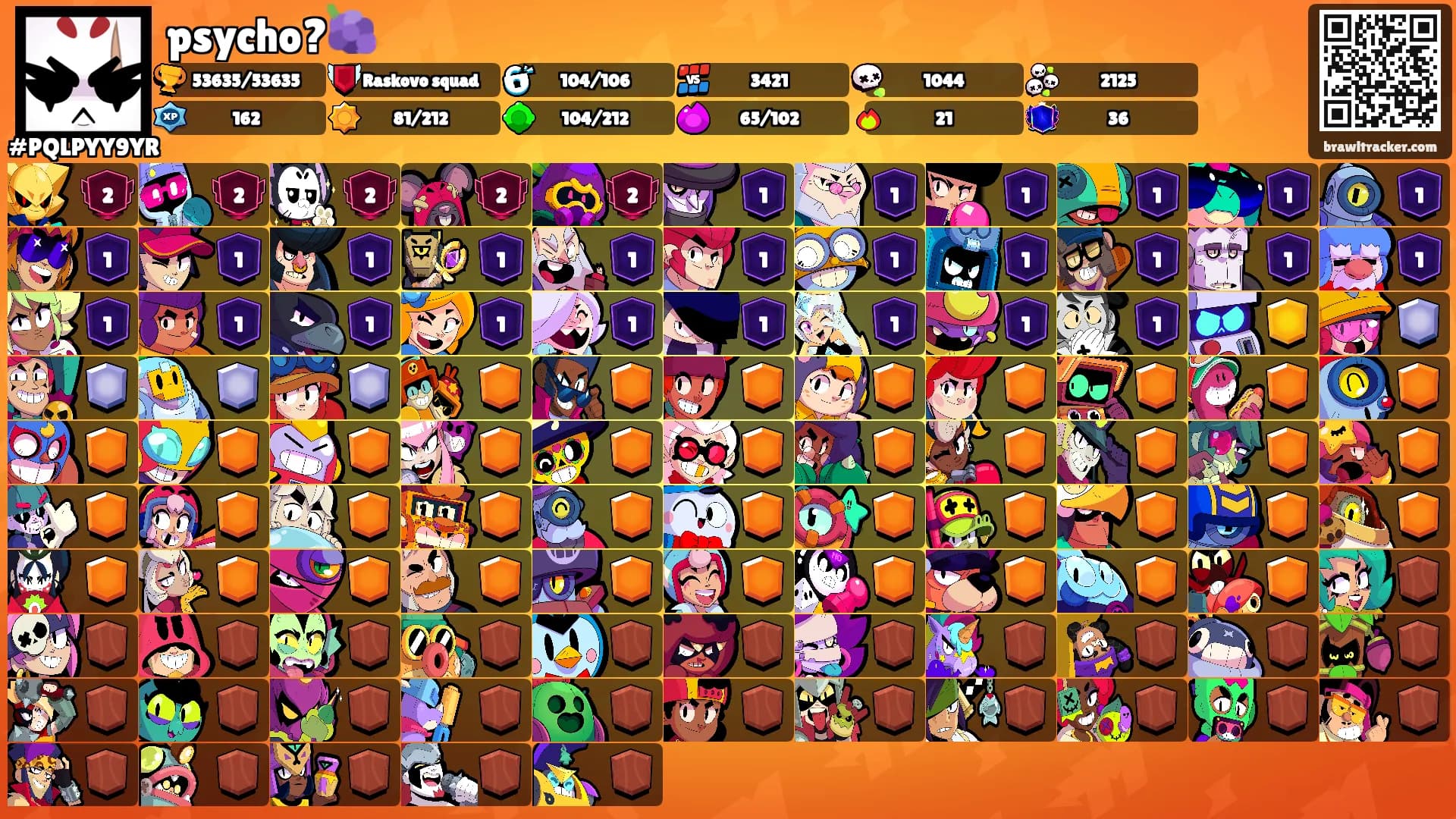 psycho?🍇's Ranks