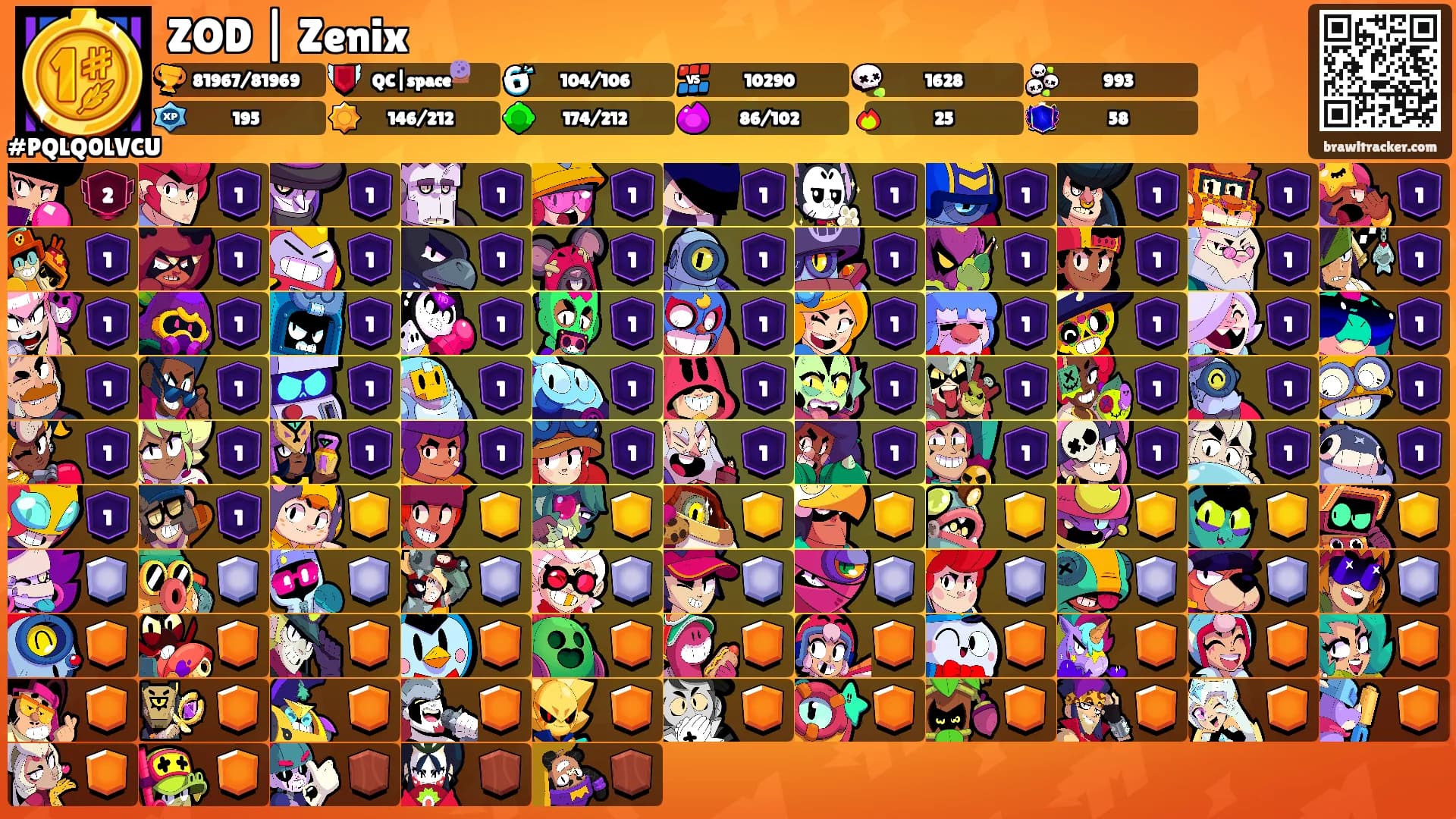 ZOD | Zenix's Ranks
