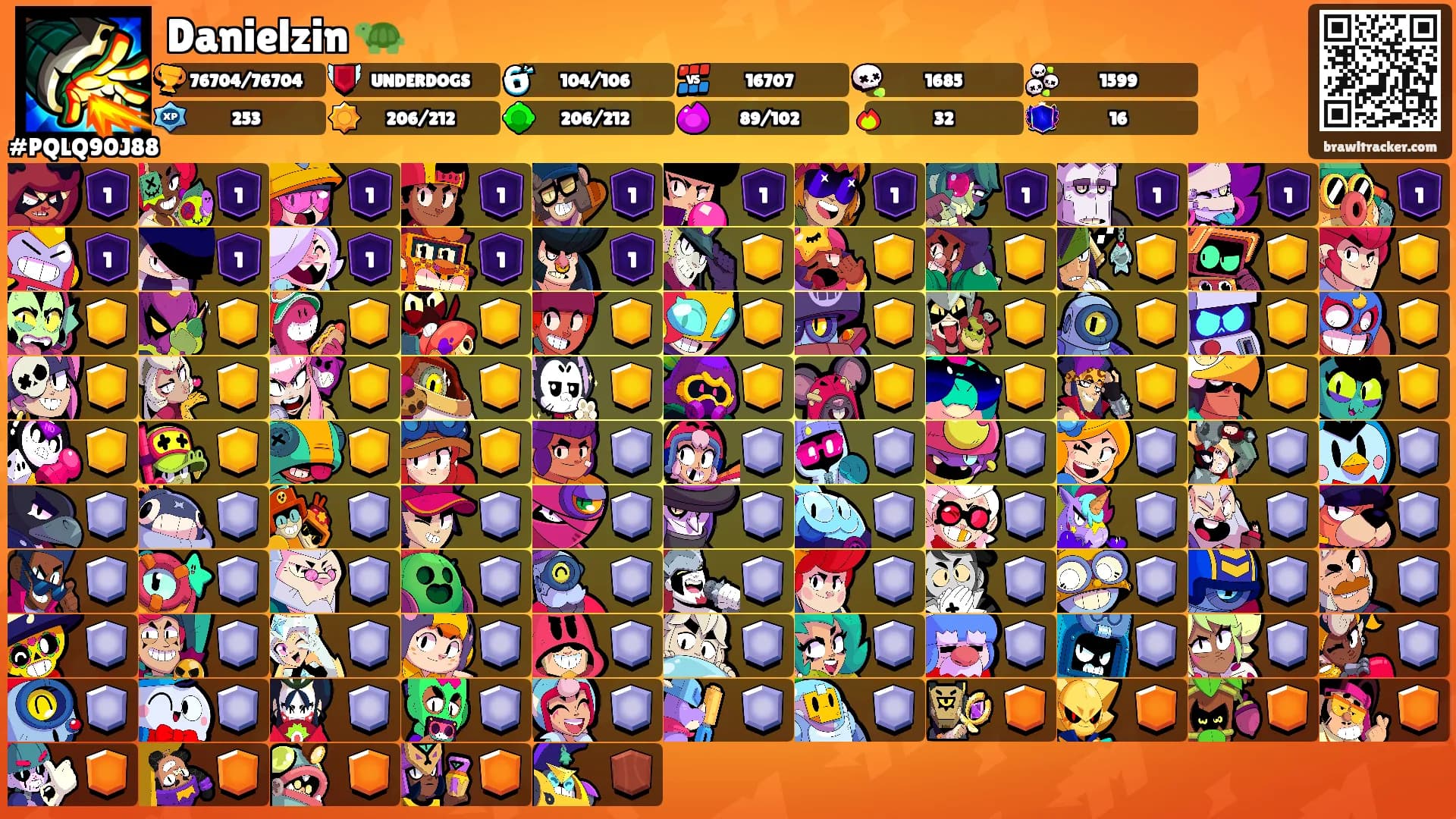 Danielzin 🐢's Ranks