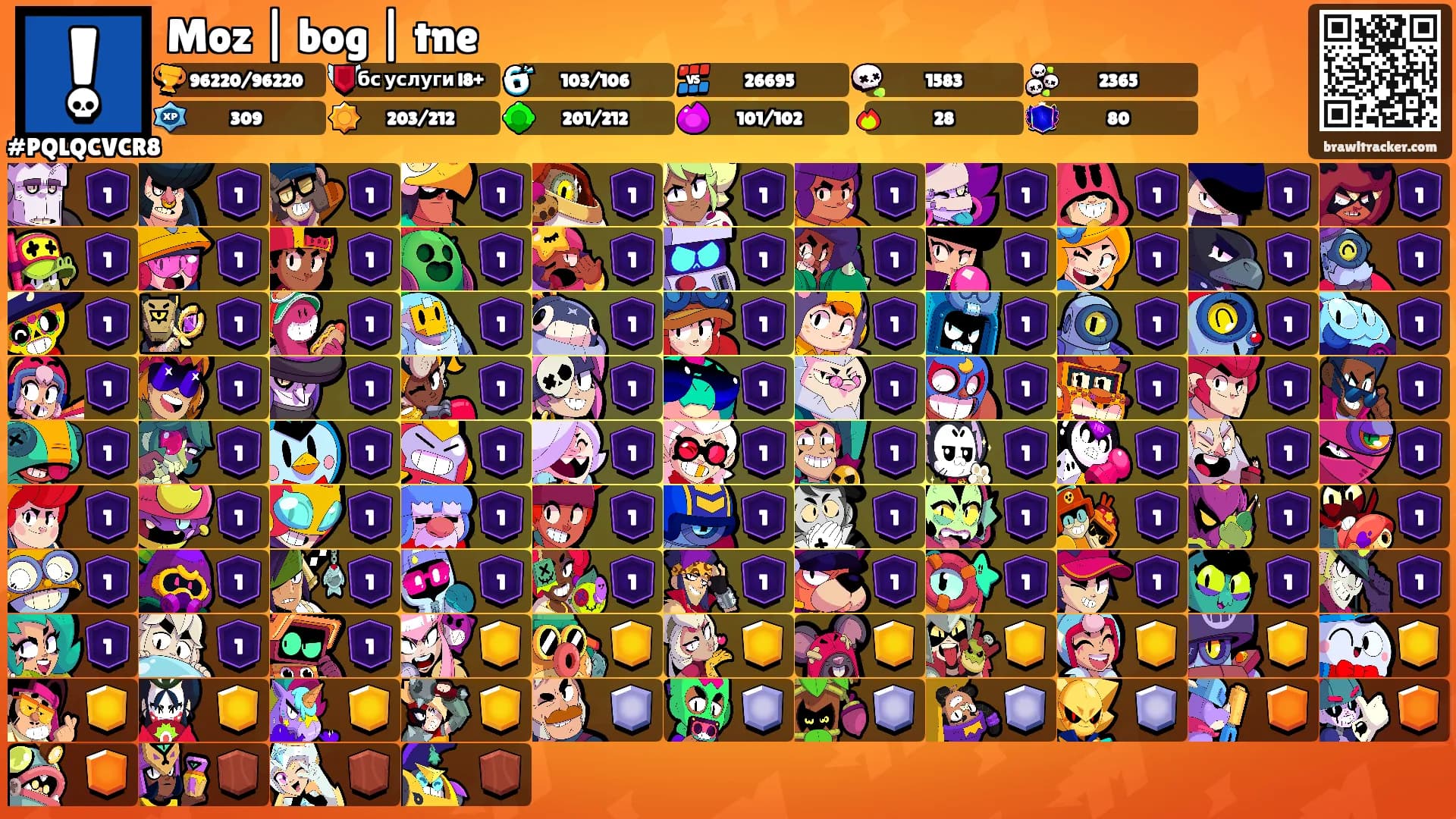Moz | bog | tne's Ranks