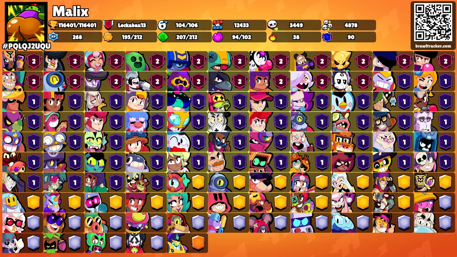 Malix's Ranks