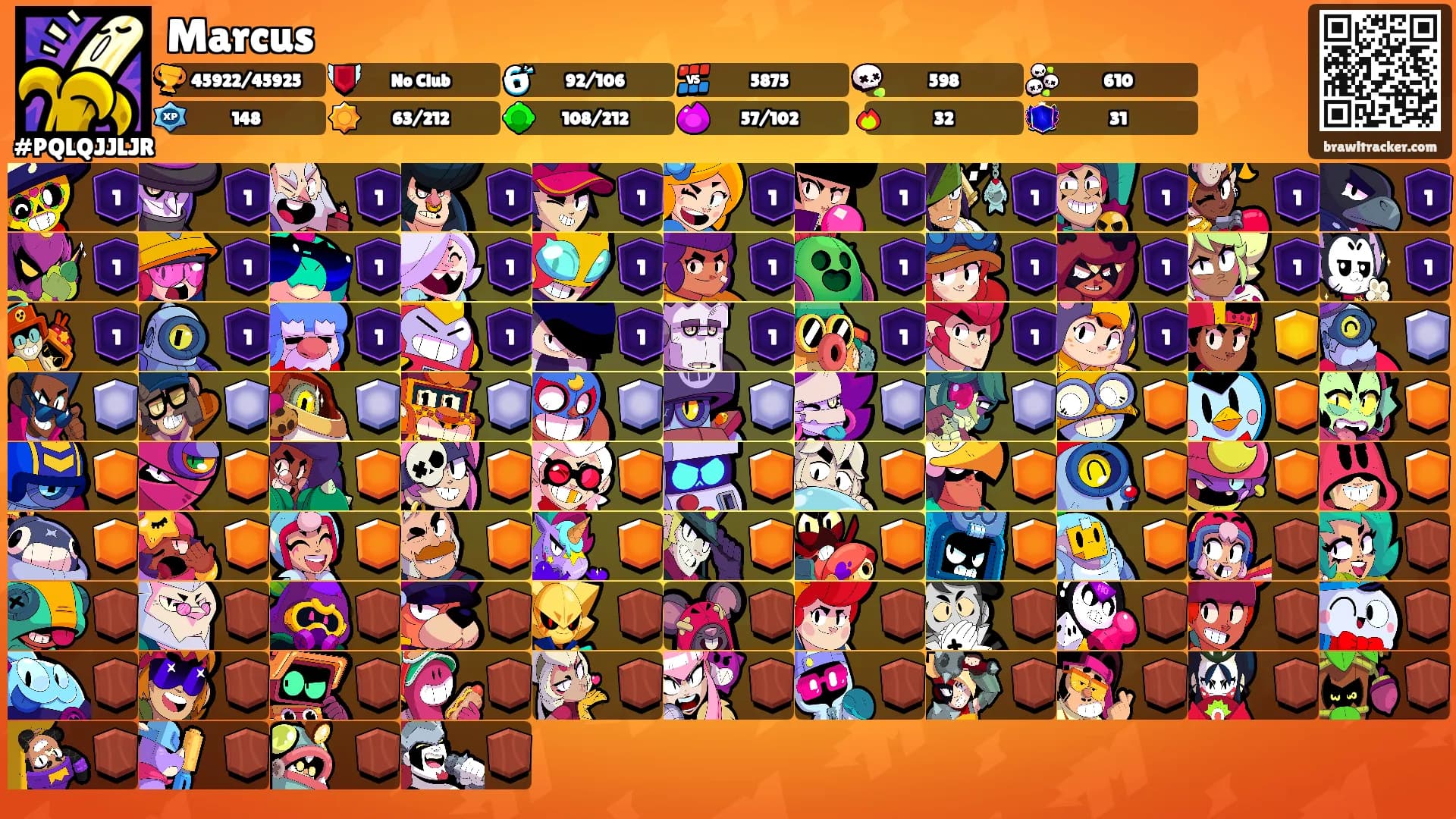 Marcus's Ranks