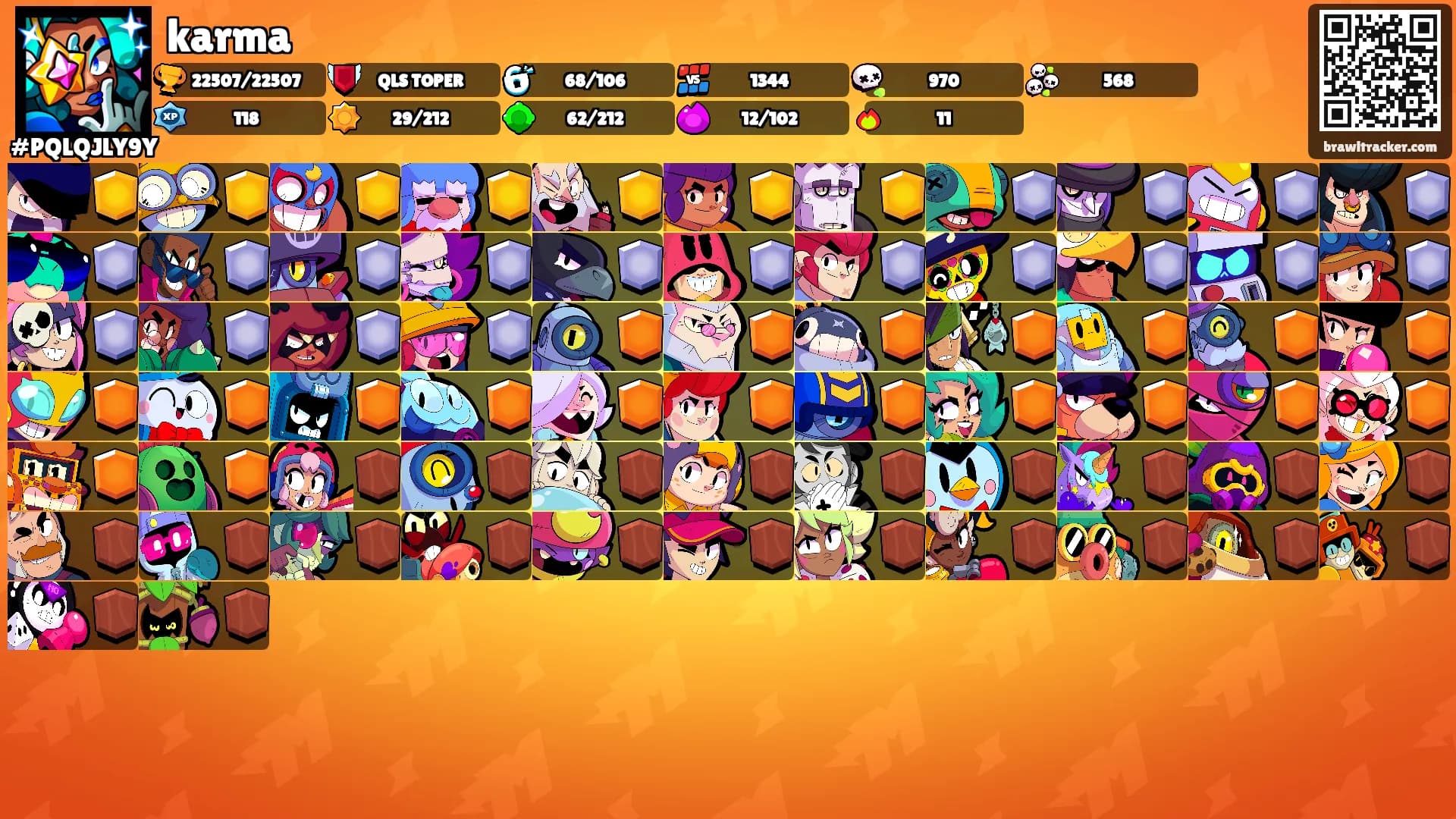 karma's Ranks
