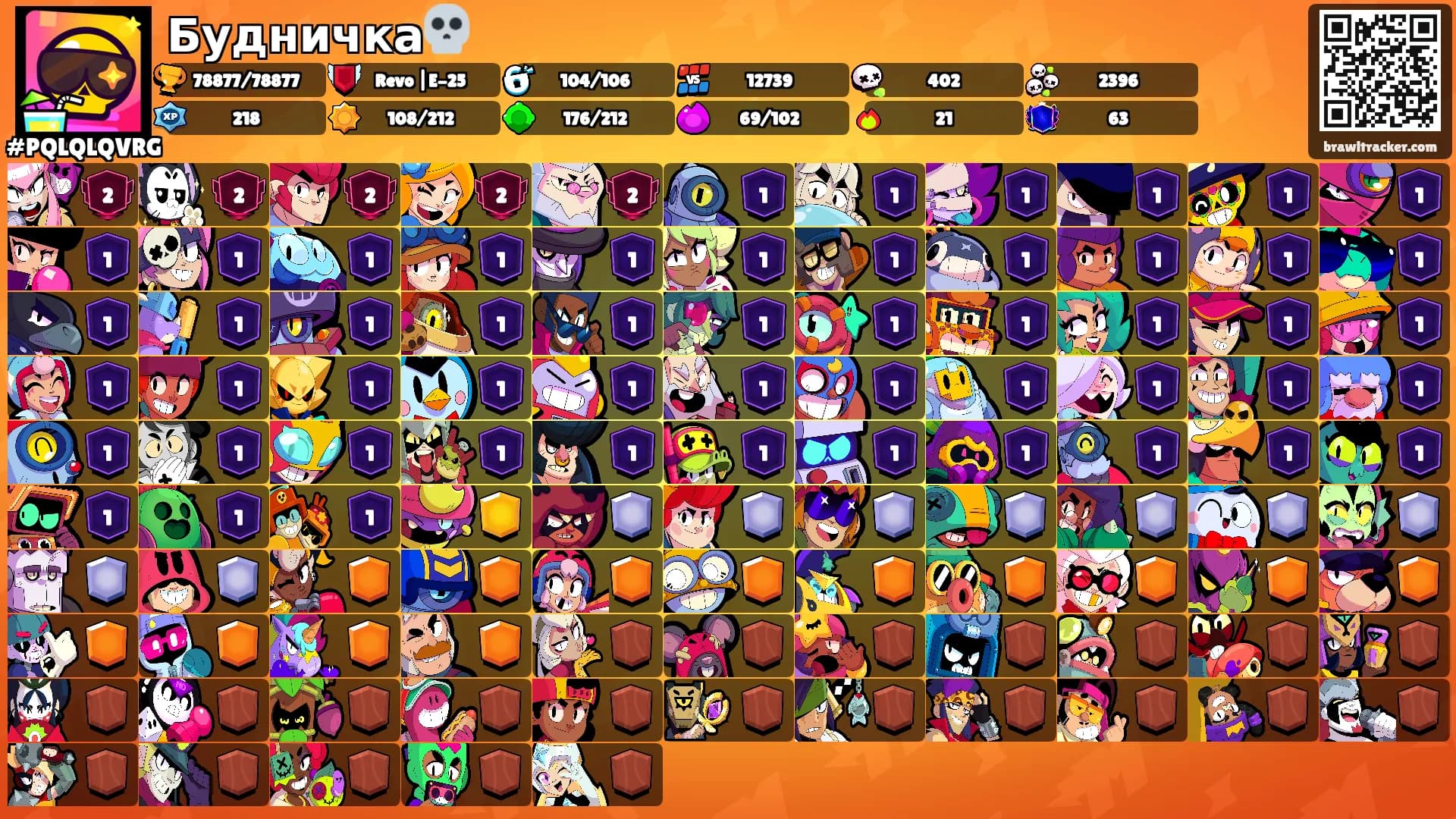 Будничка💀's Ranks