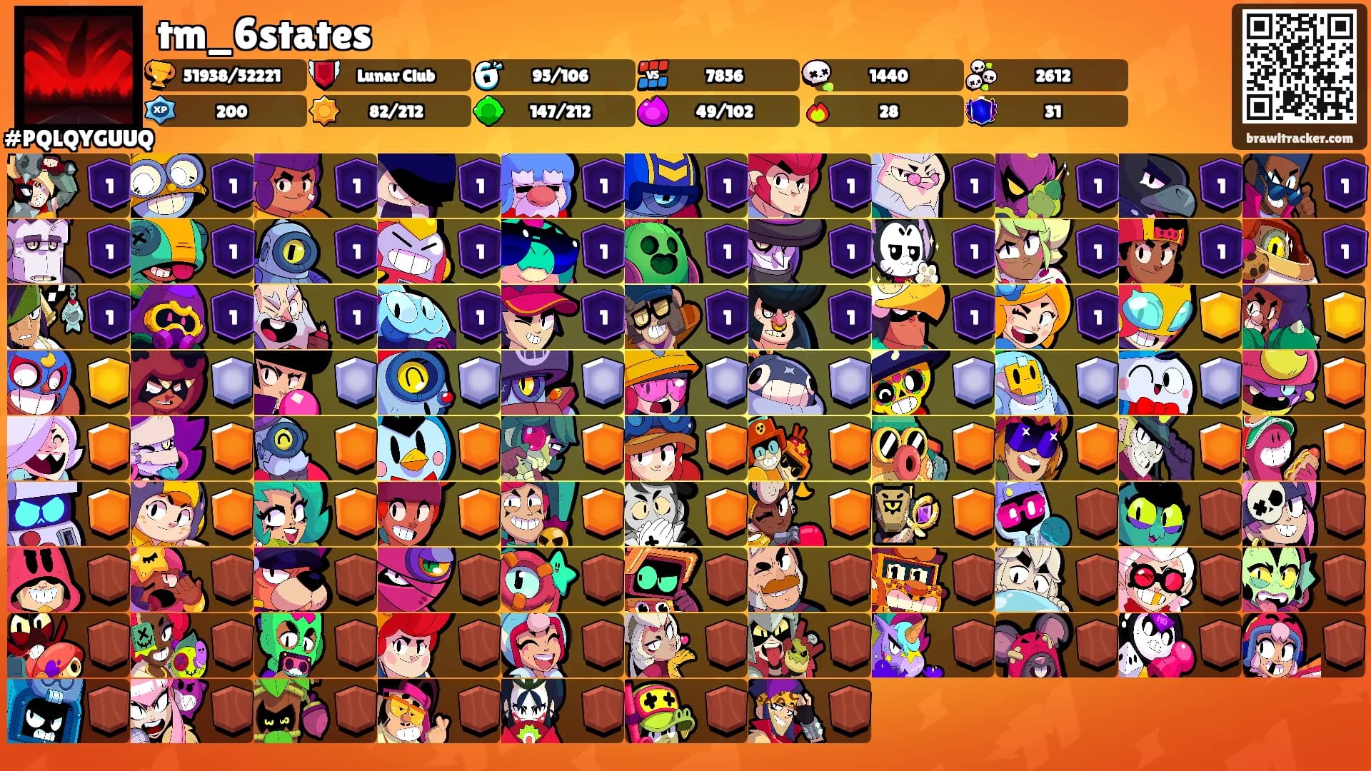tm_6states's Ranks