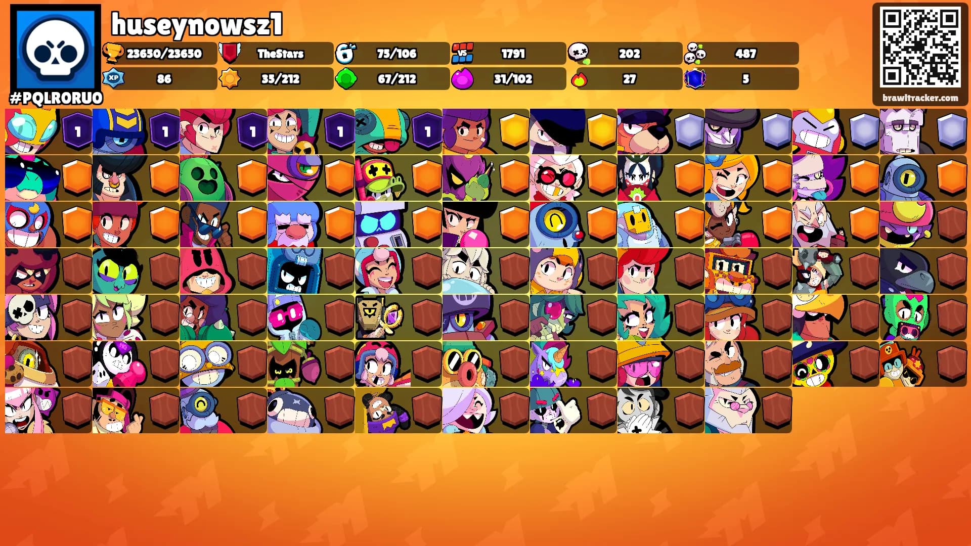 huseynowsz1's Ranks