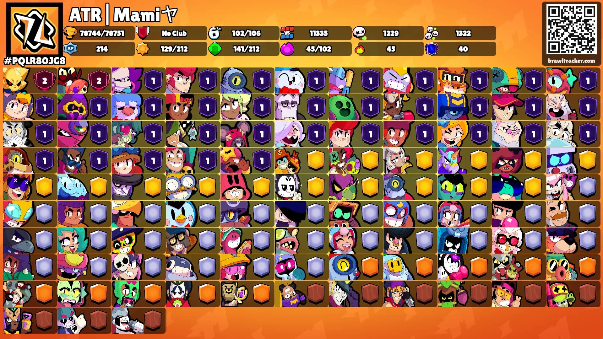 ATR|Mamiヤ's Ranks