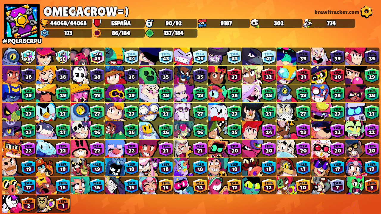 OMEGACROW=)'s Ranks