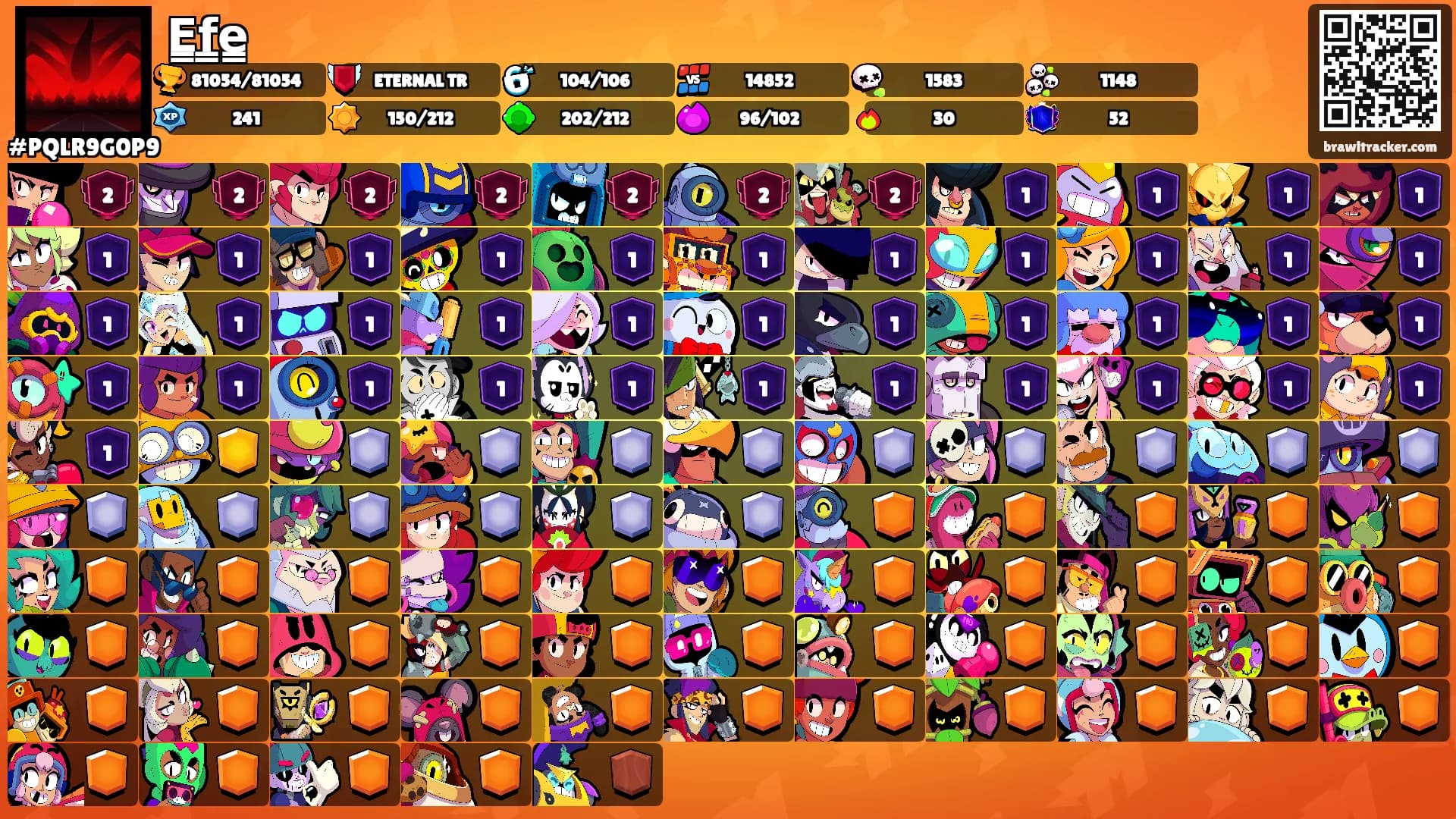 E̳f̳e̳'s Ranks