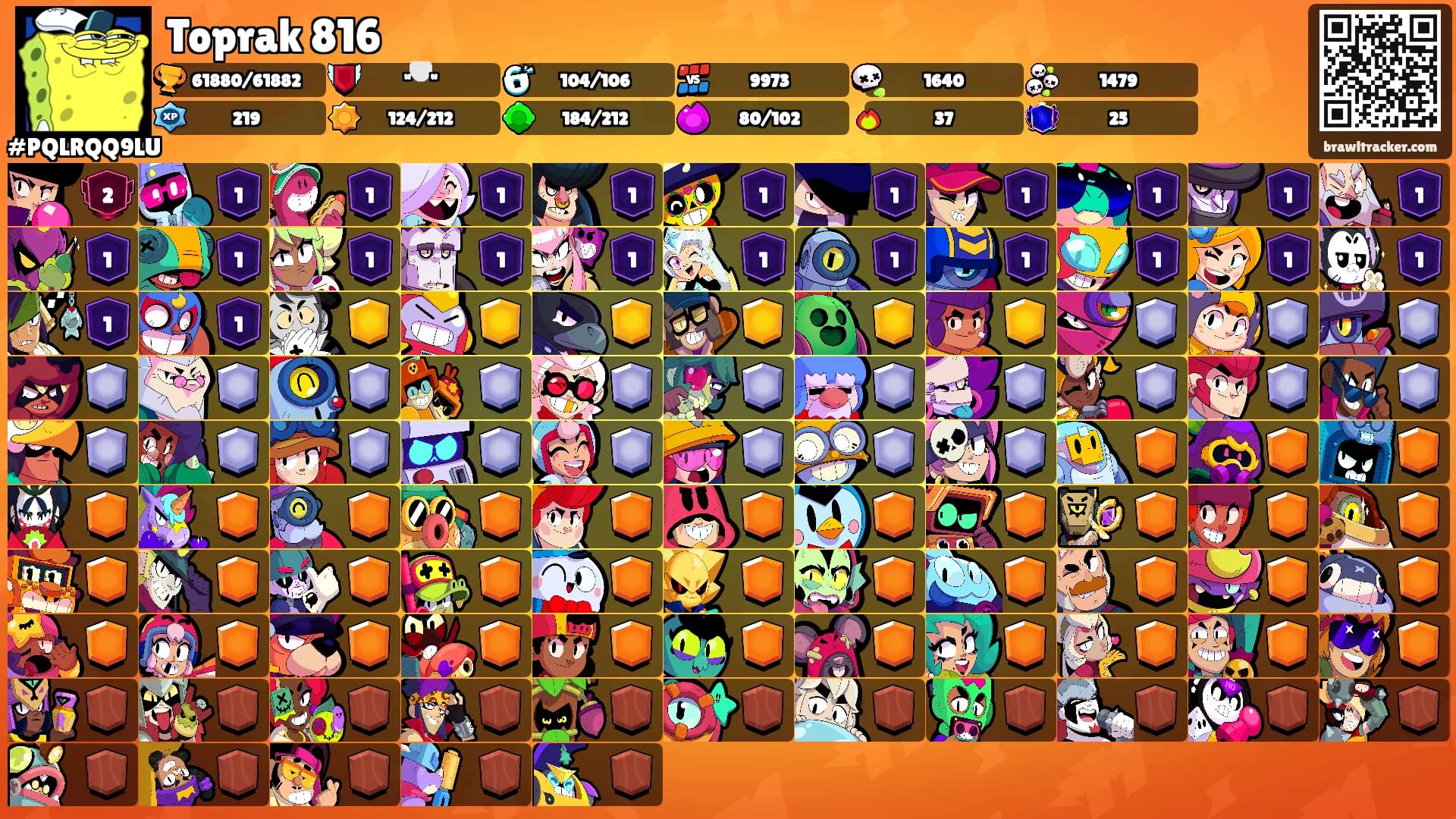 Toprak 816's Ranks