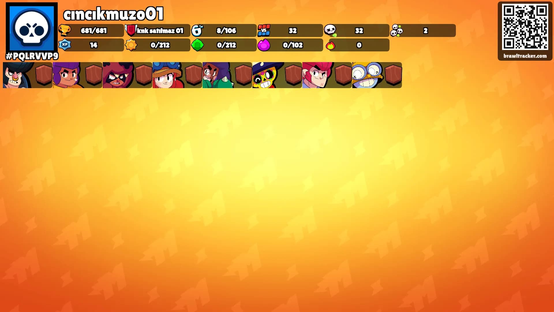 cıncıkmuzo01's Ranks