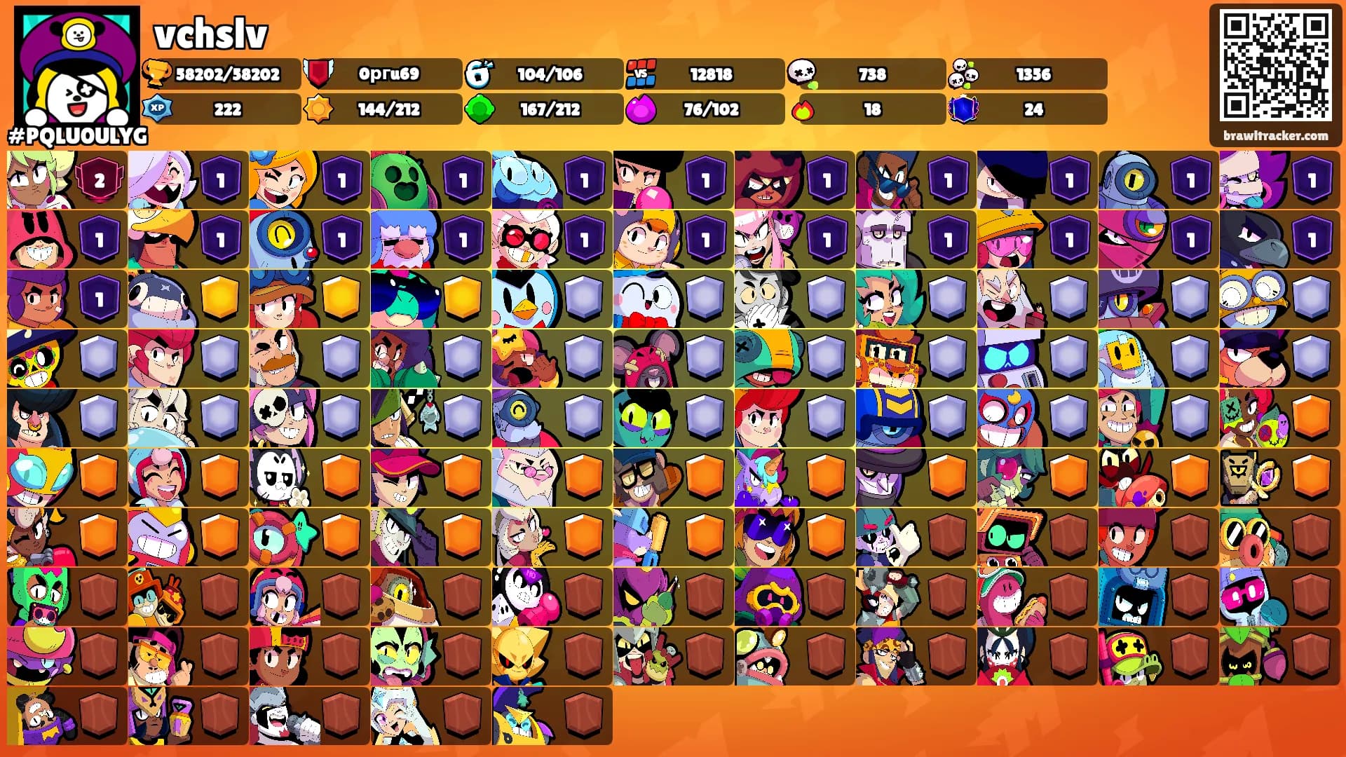 vchslv's Ranks