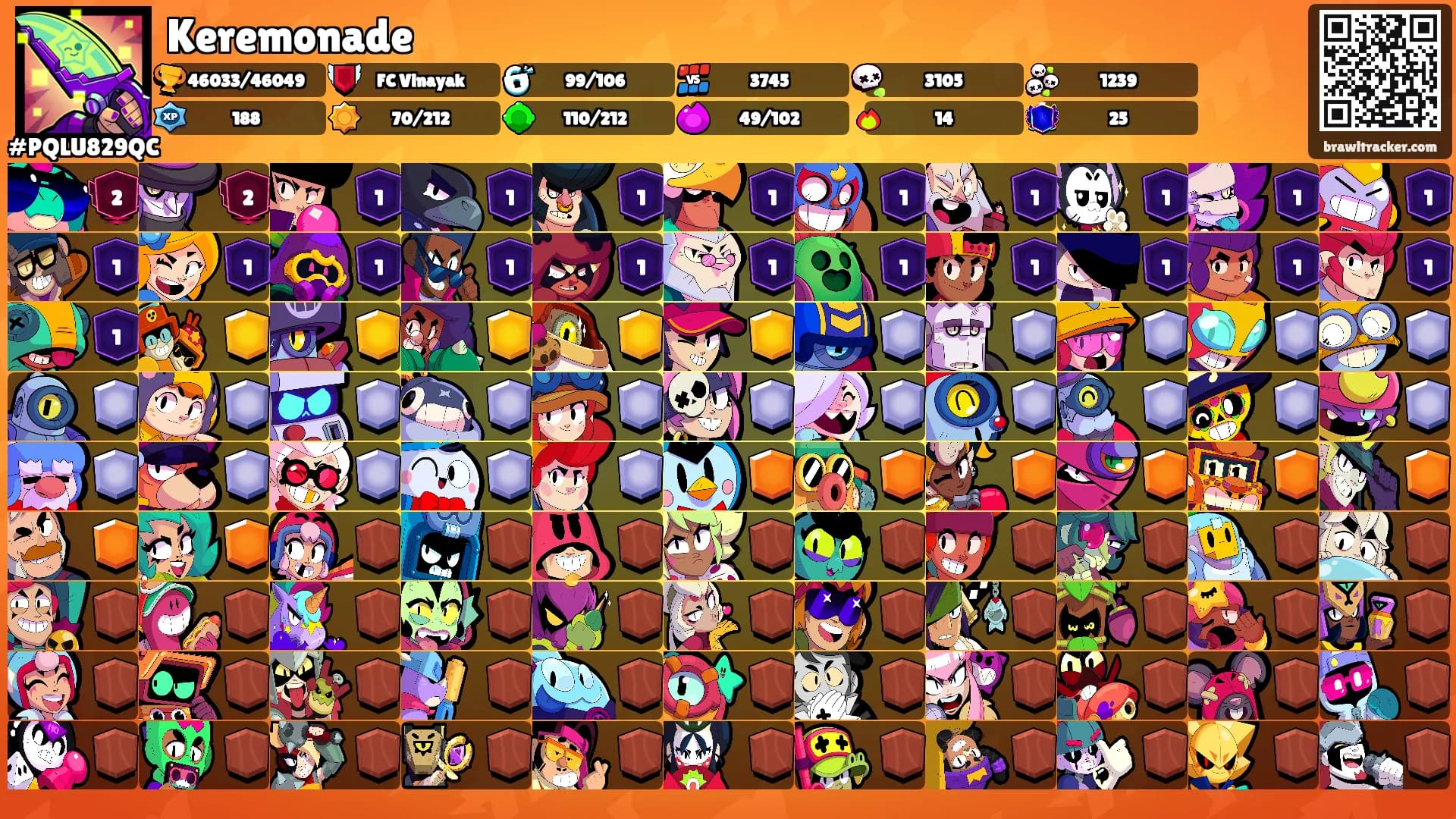 Keremonade's Ranks
