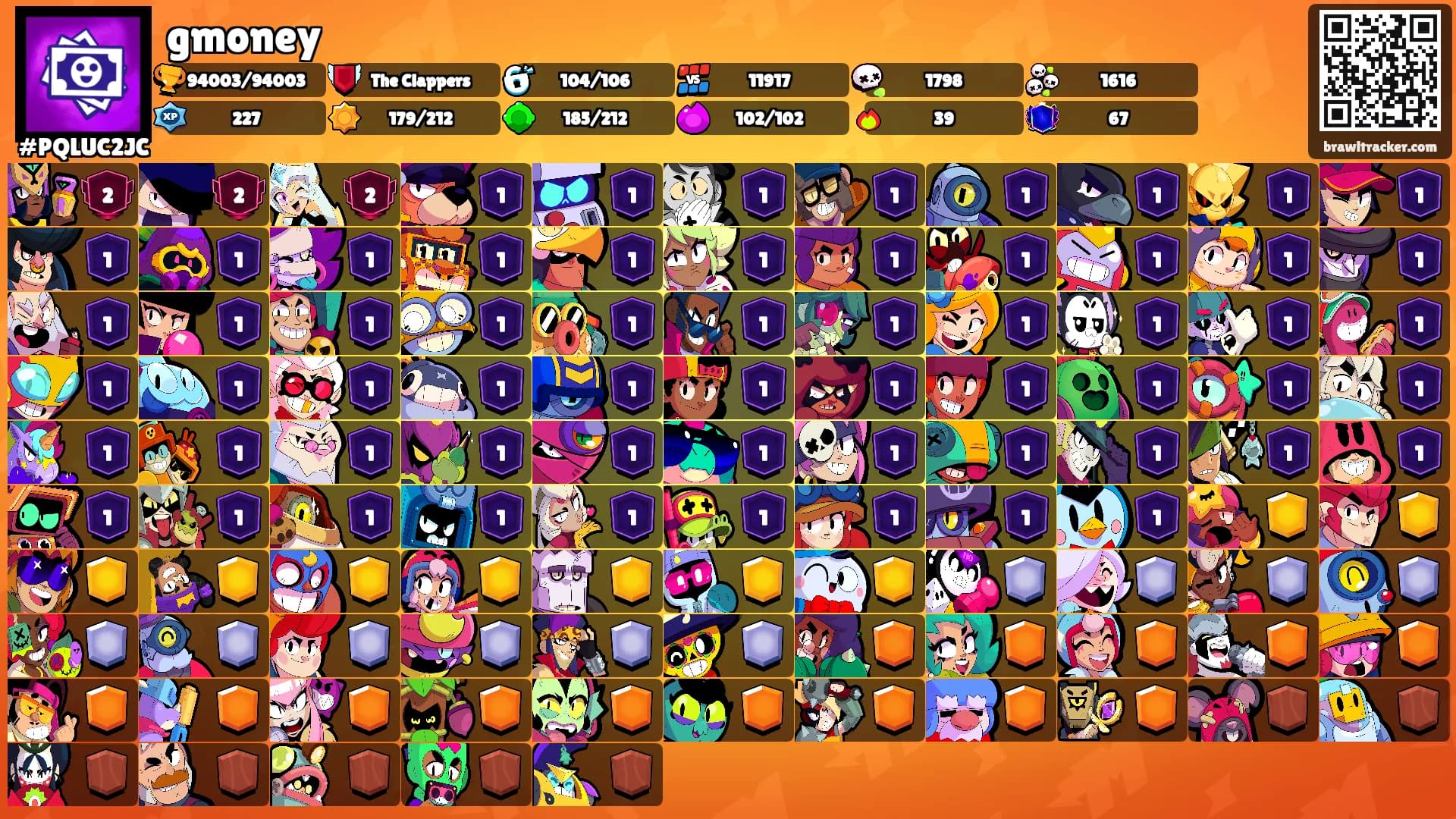 gmoney's Ranks