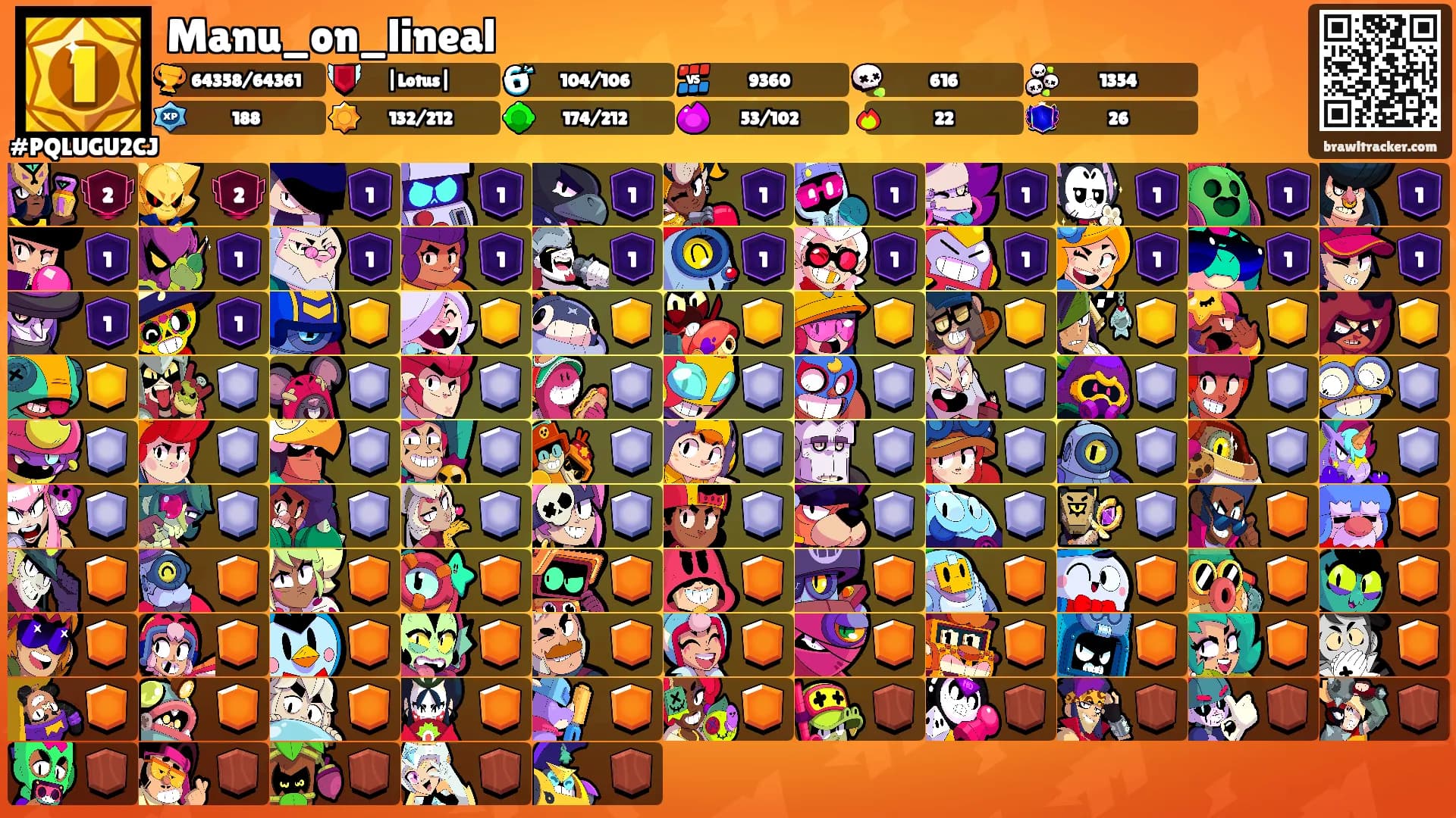 Manu_on_lineal's Ranks