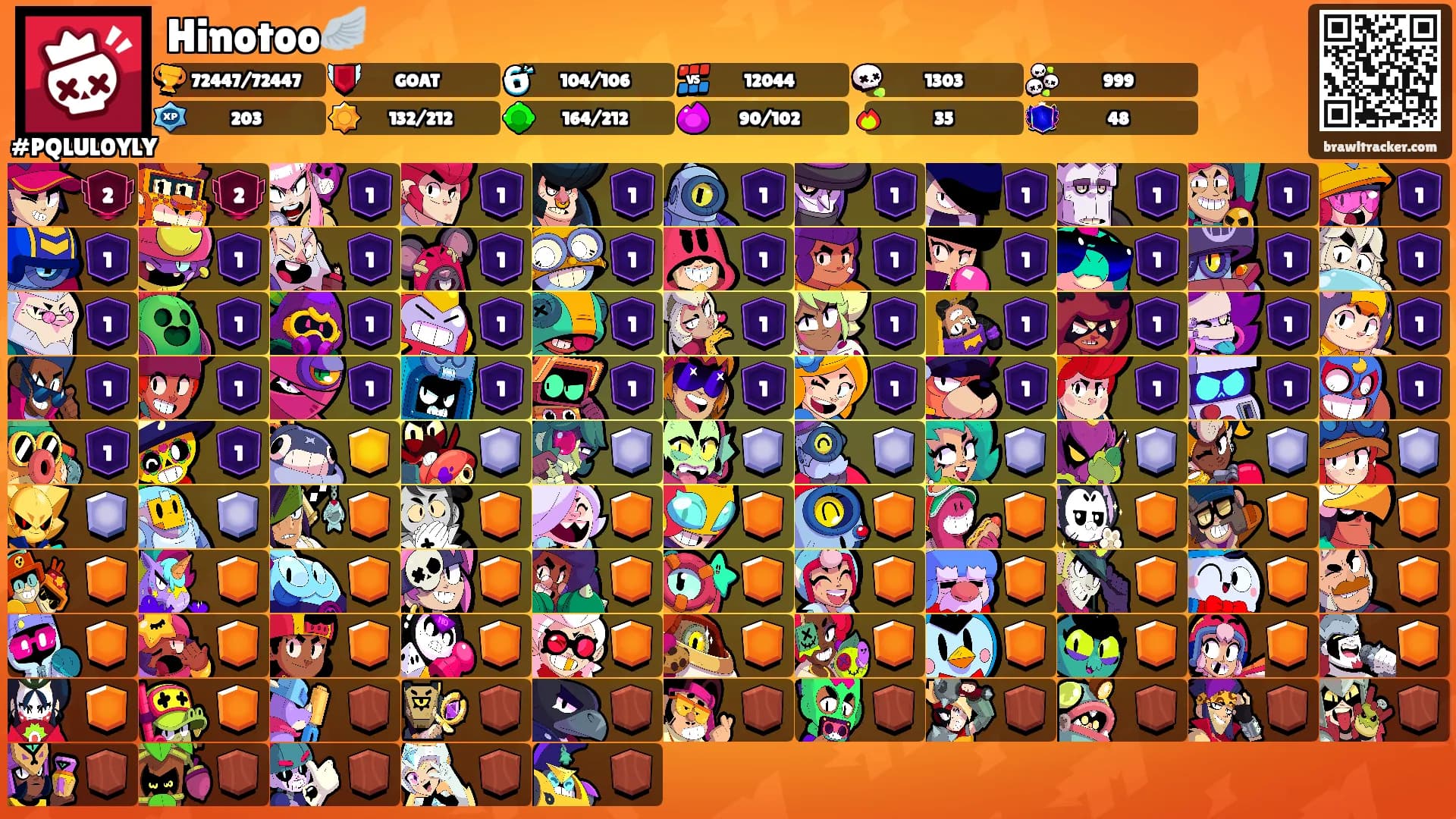 Hinotoo🪽's Ranks