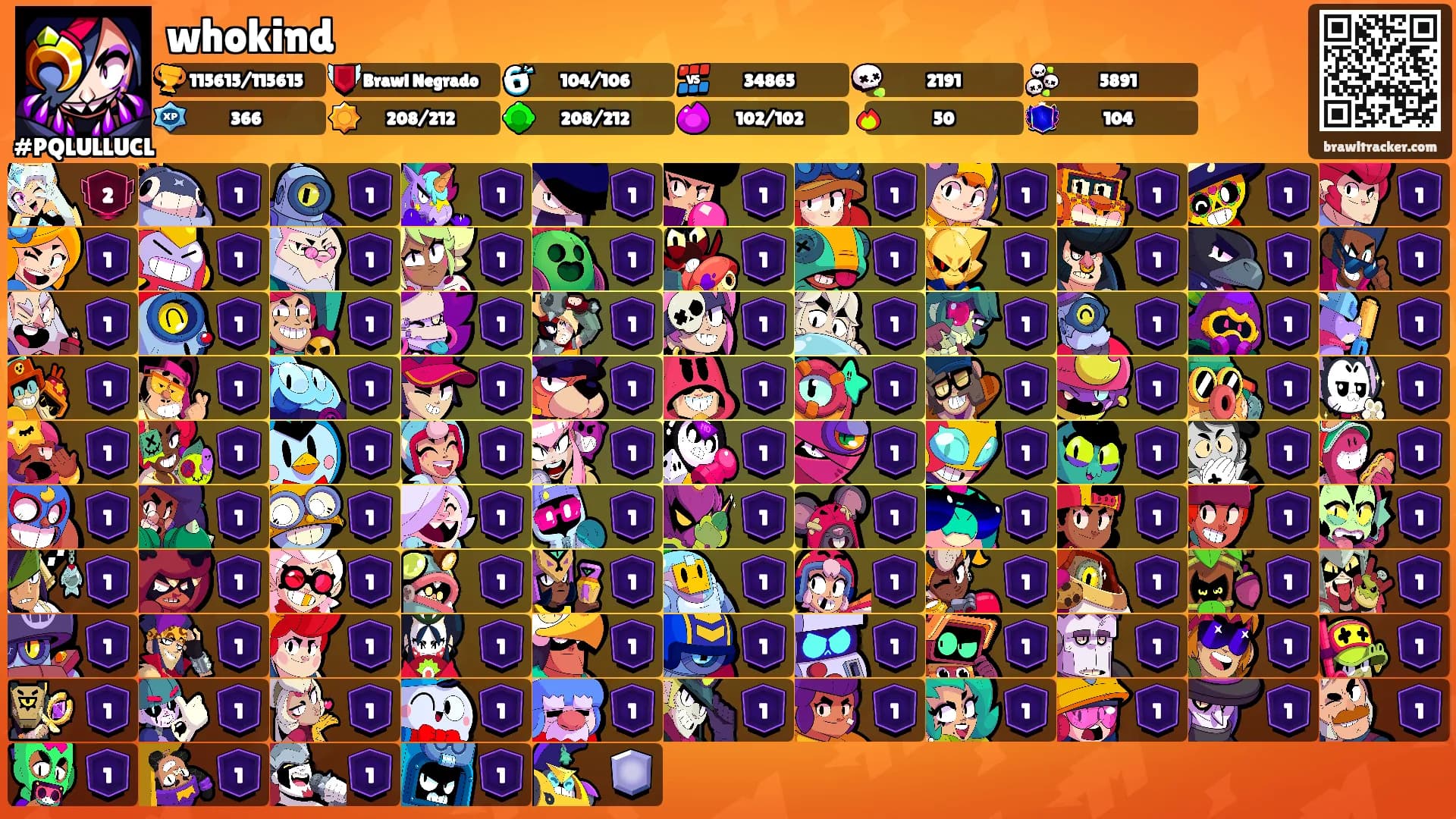 whokind's Ranks