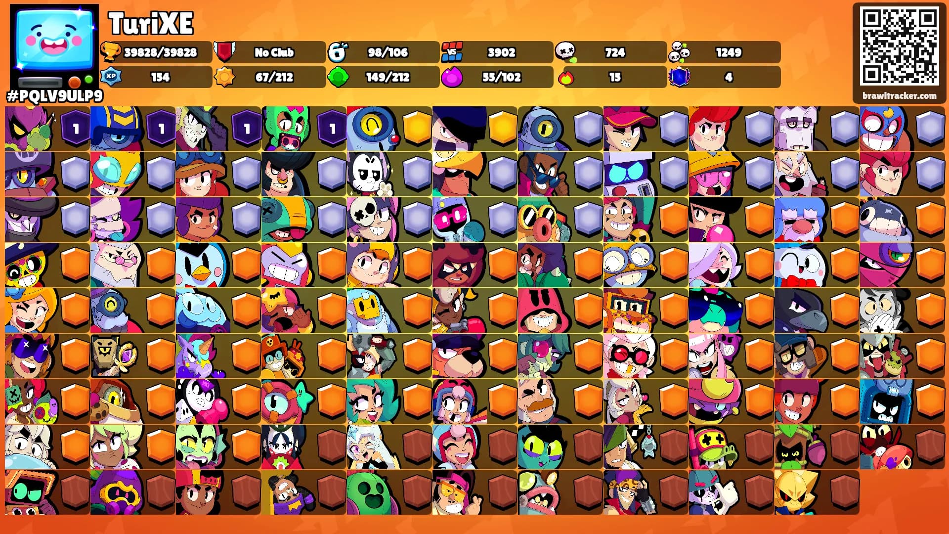 TuriXE's Ranks