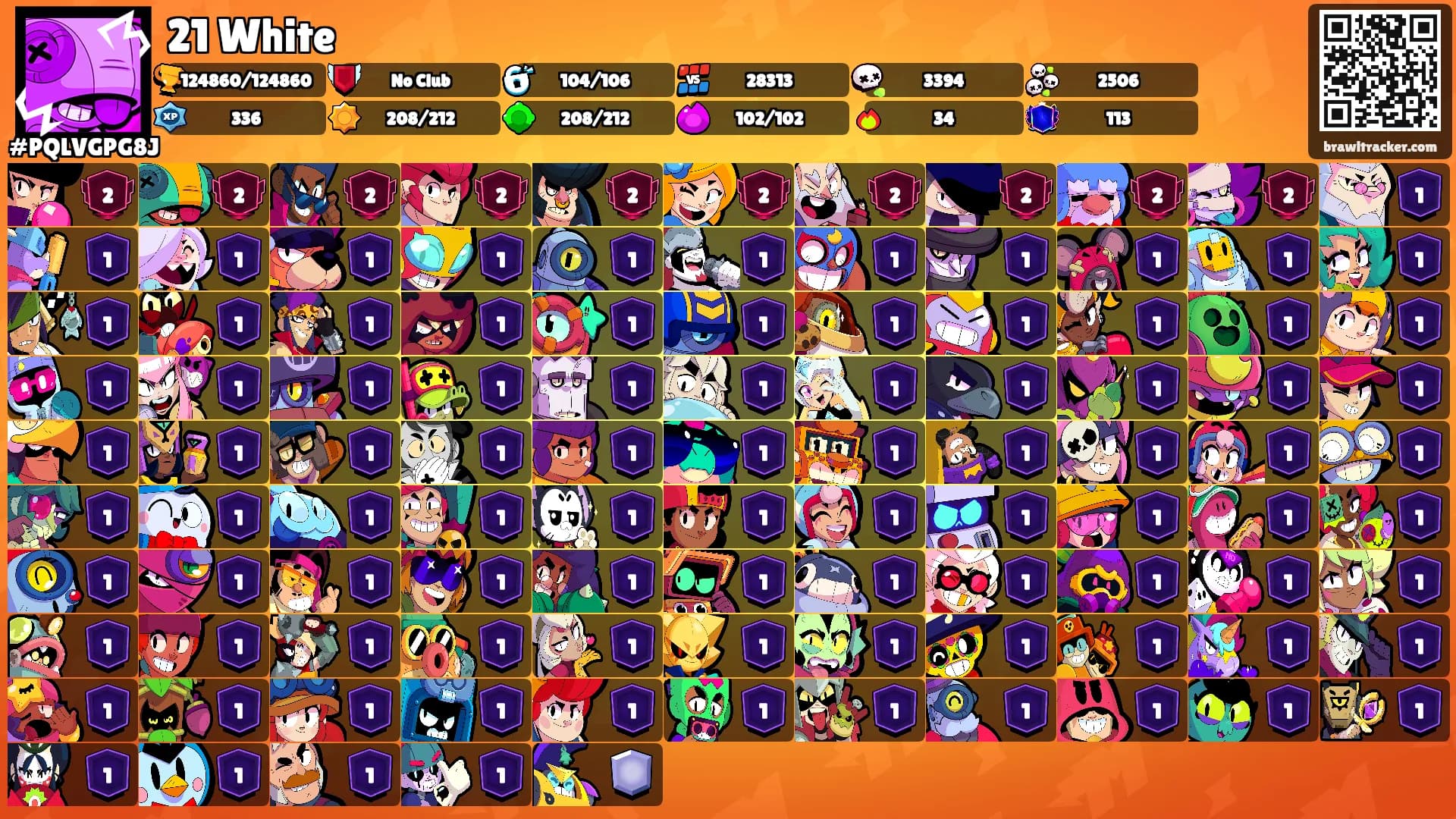 21 White's Ranks