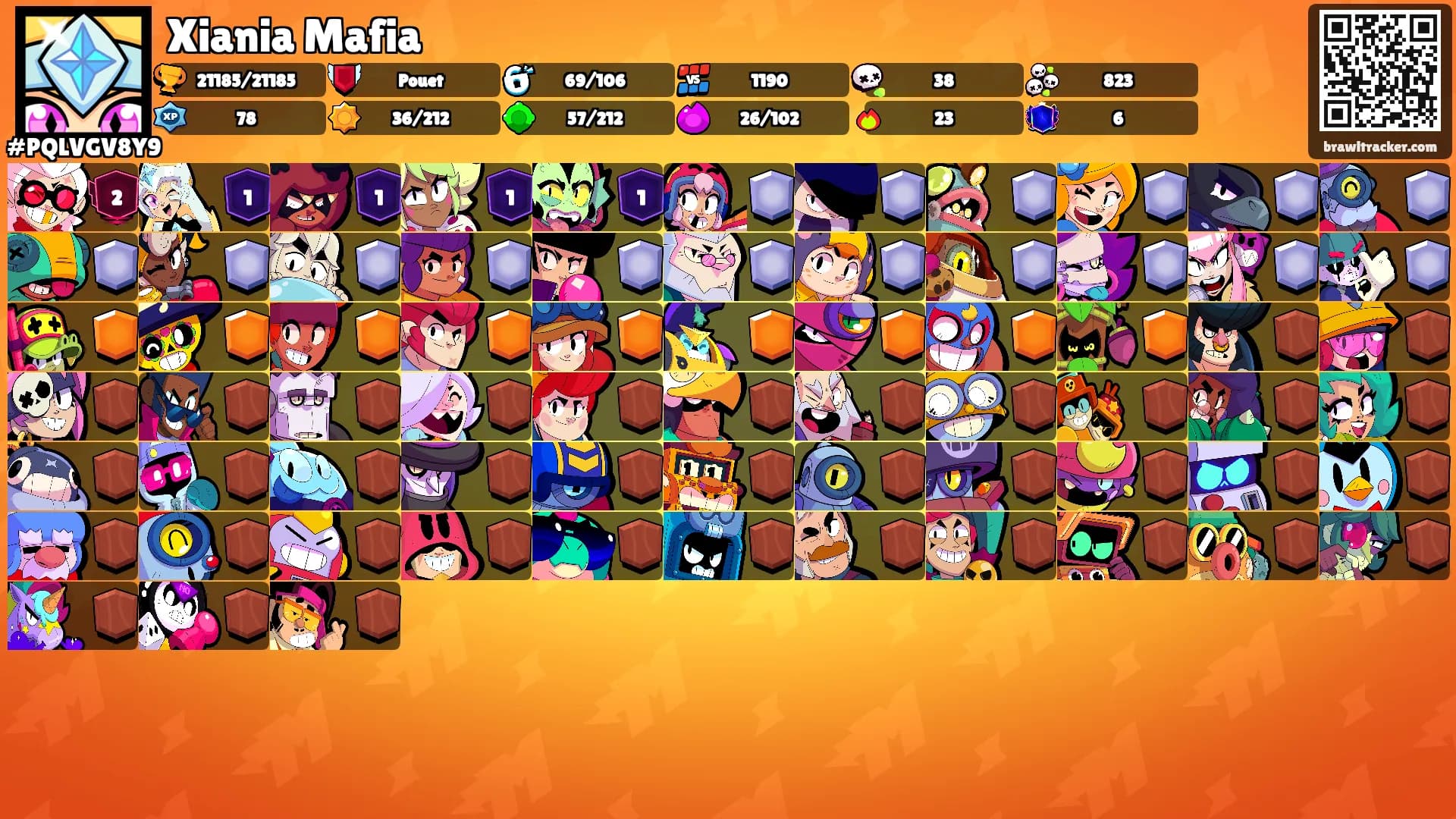 Xiania Mafia's Ranks
