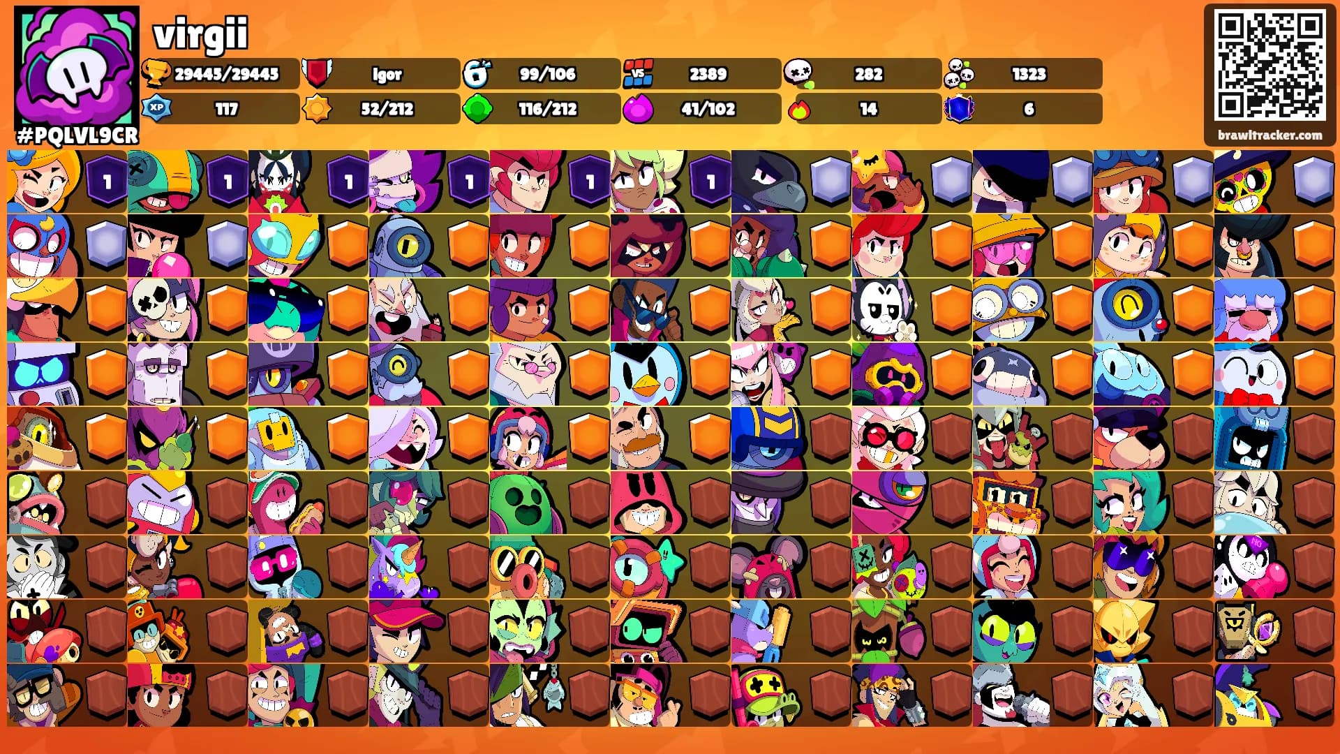 virgii's Ranks