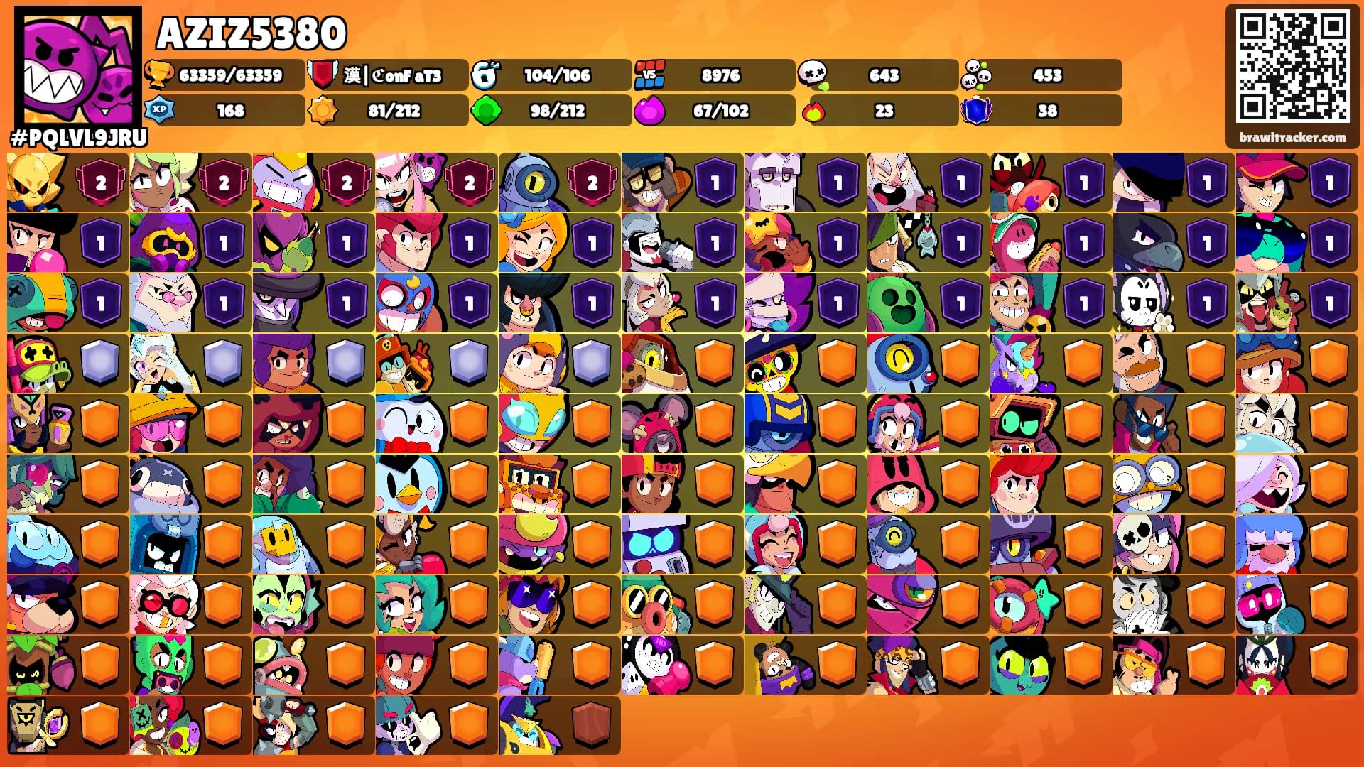 AZIZ5380's Ranks
