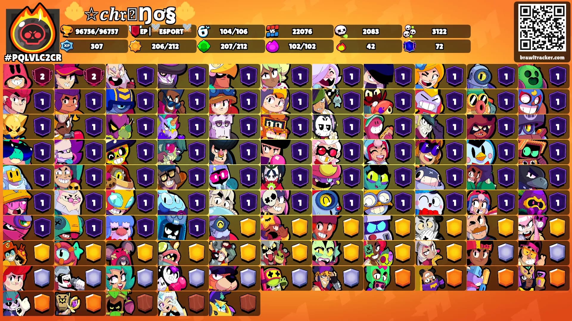 🔱☆𝒄𝒉𝔯ⲟŊơ§🔱's Ranks