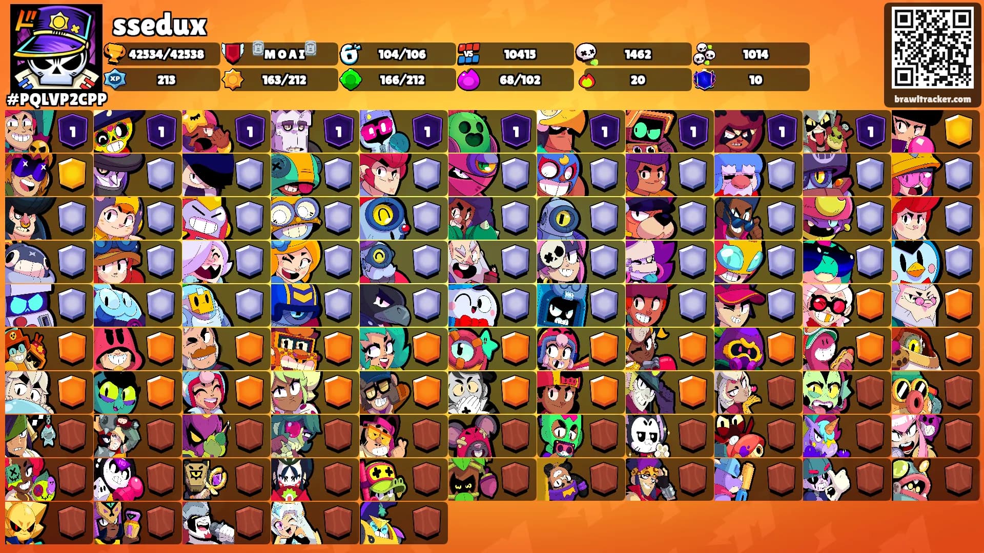 ssedux's Ranks