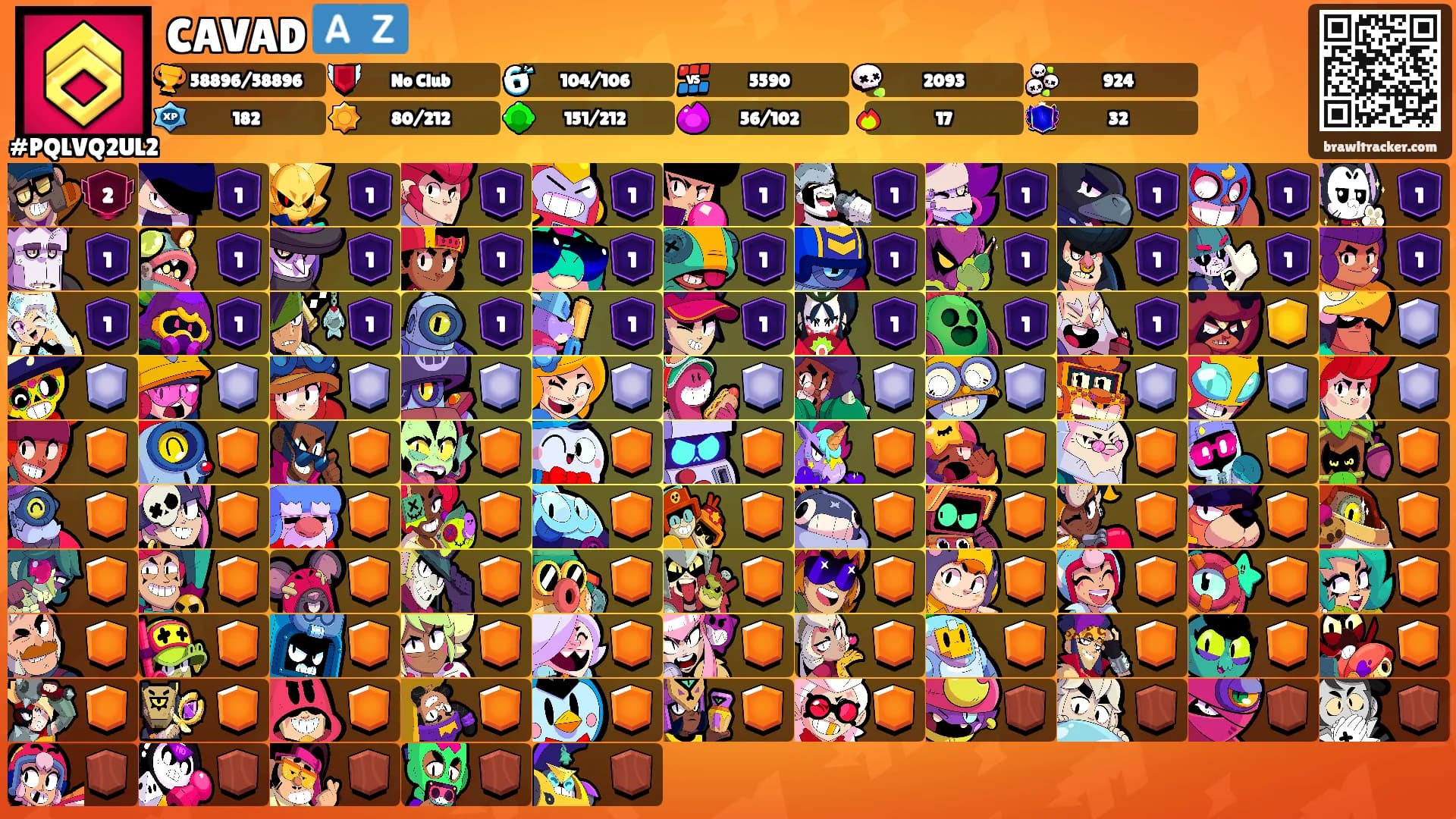 CAVAD 🇦🇿's Ranks
